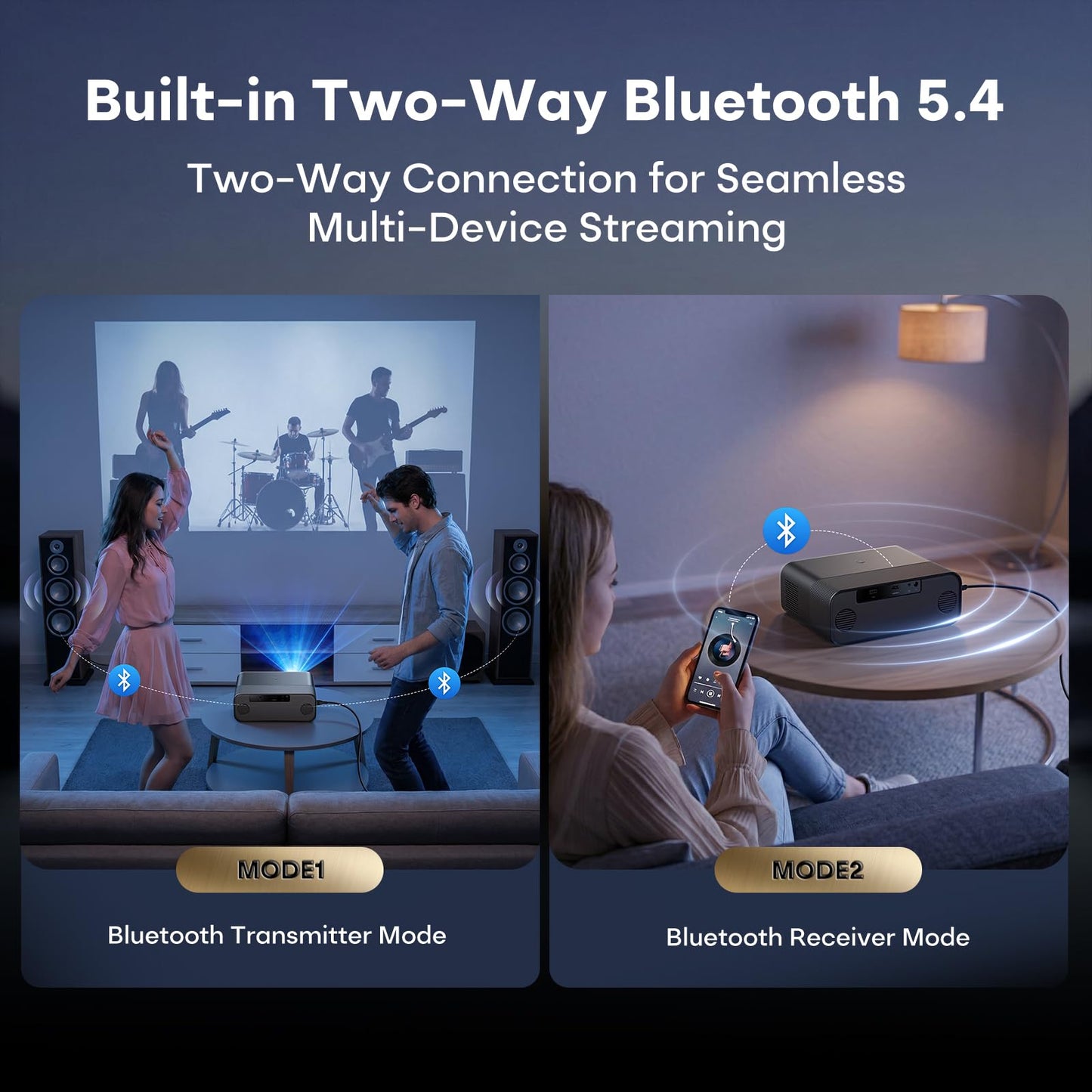 Google TV 4K Projector – Portable Smart Projector with WiFi and Bluetooth, Outdoor Movie Projecteur with Dual 10W Speaker, Autofocus & 6D Keystone, 1500 Lumens, HDR, Home Theater Proyector,Boldever H1