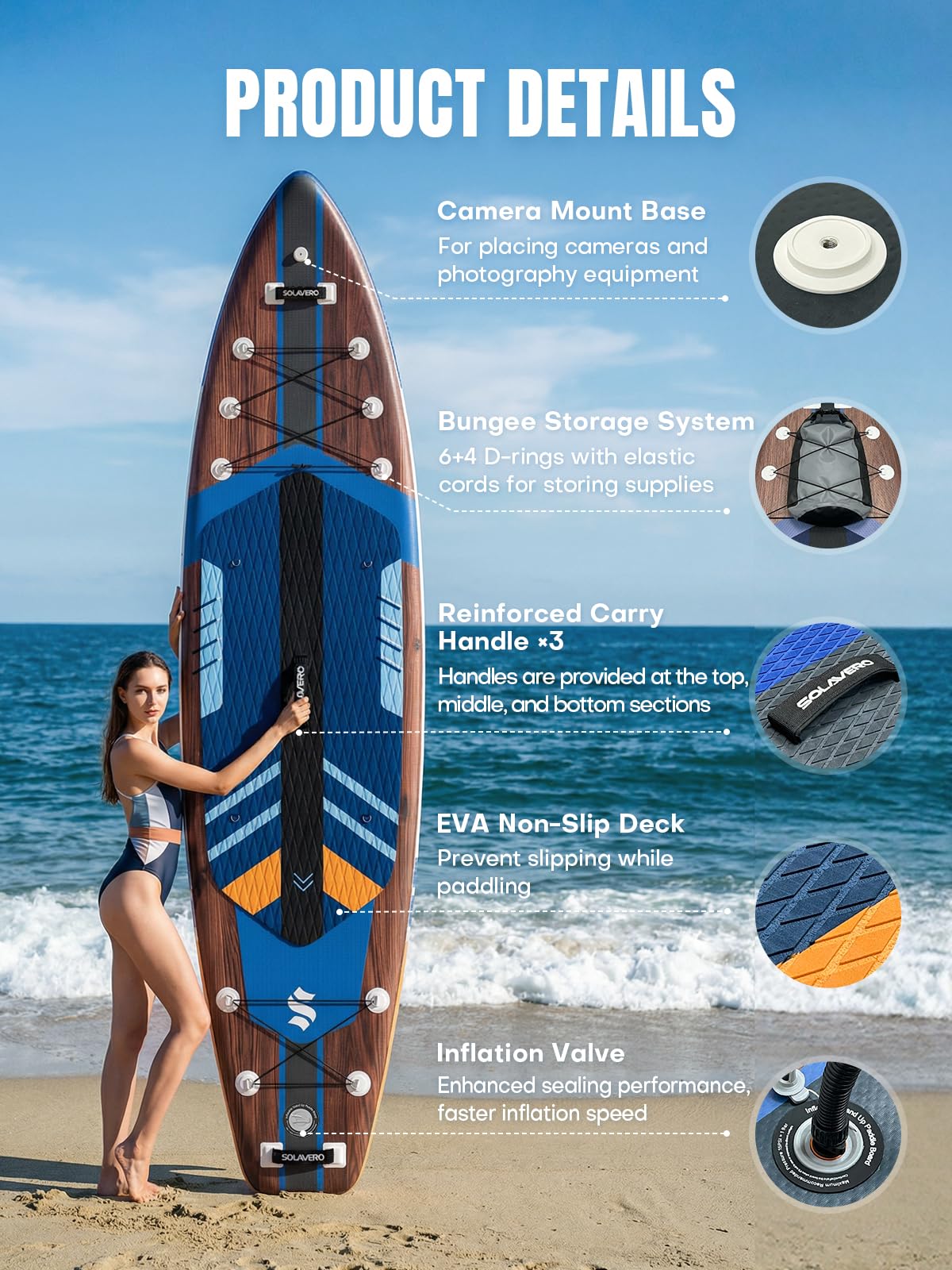 SOLAVERO Inflatable Stand Up Paddle Board with Premium SUP Accessories & Kayak Seat, Wide Stable Anti-Slip EVA Deck, 11'6" Inflatable Paddleboard for Adults & Youth of All Skill Levels (Cobalt Sail)
