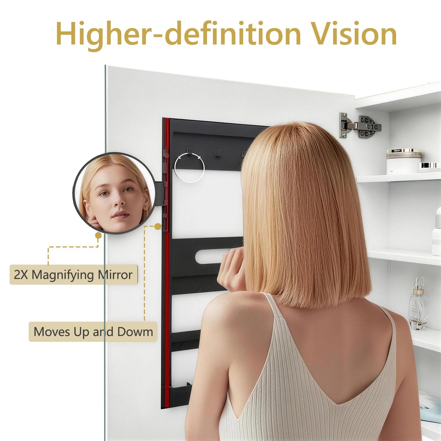 FUMANGO 22"x30" Metal Medicine Cabinet,Bathromm Mirror Cabinet with 2X Magnifying Mirror,Soft Closing Hinge,A Mirror Cabinet with a Bevel,Recessed or Surface Mount,White