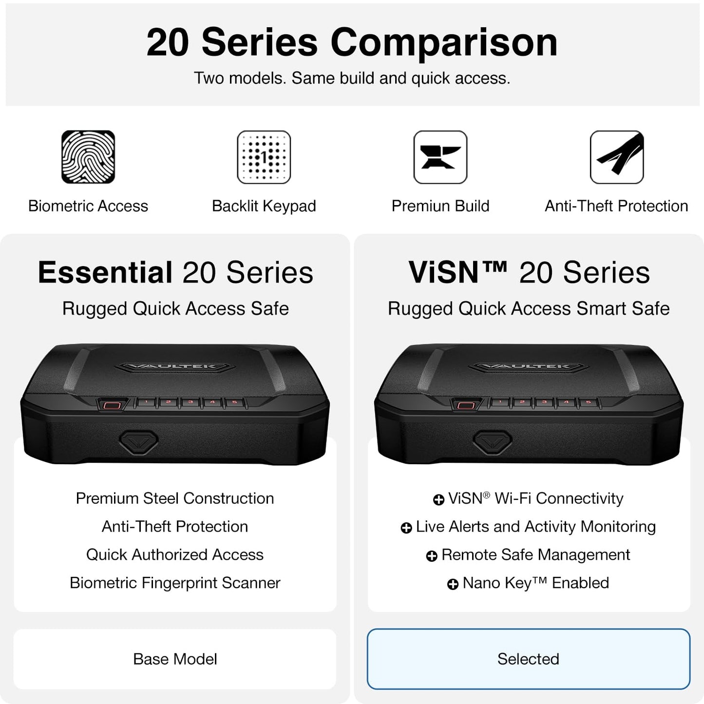 VAULTEK 20 Series Compact Quick Access Biometric Safe, Rugged Construction, Auto-Open, & Anti-Theft Protection (ViSN™ (WiFi + Biometric)