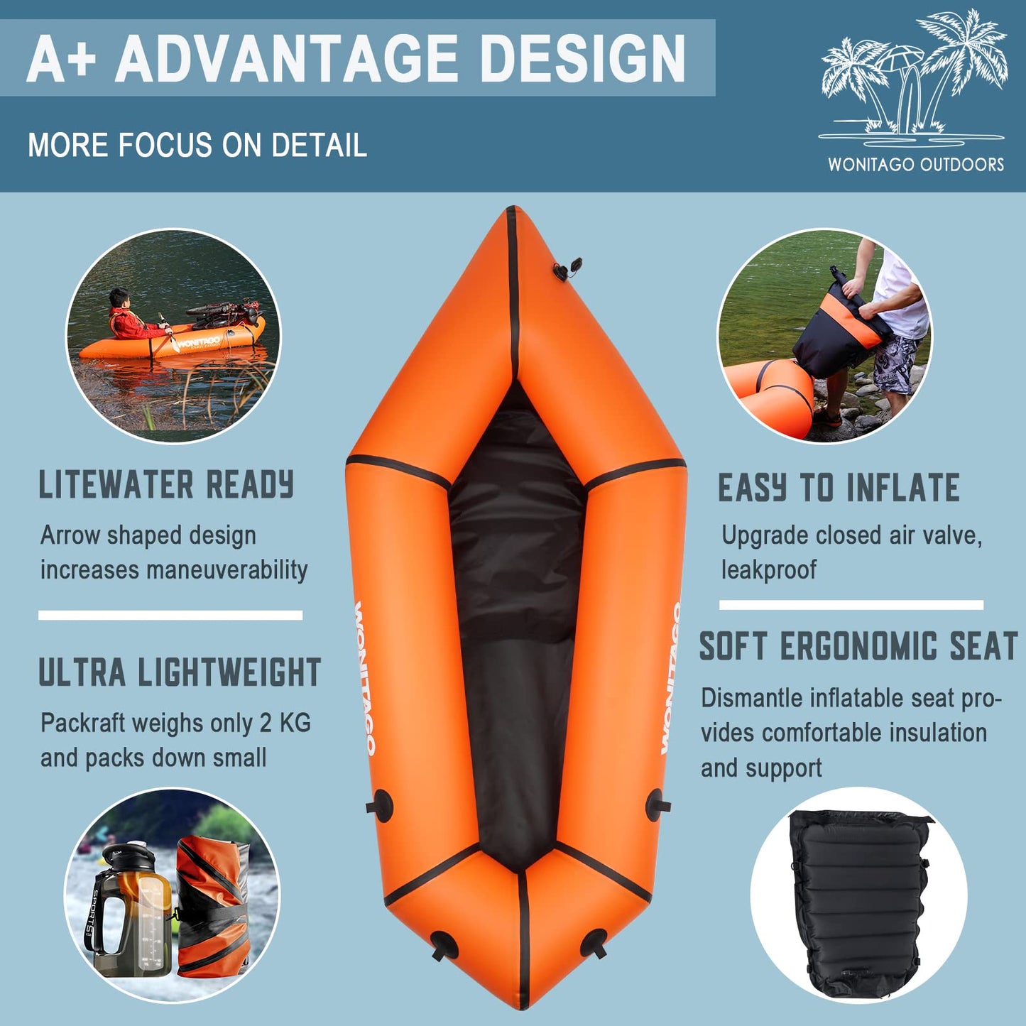 WONITAGO Packraft TPU Inflatable Travel Kayak with Soft Seat Lightweight Packrafts for Flat Water Rafting/Bicycle Drifting/Litewater Dinghy, 1 Person, 6.8Ft, Orange