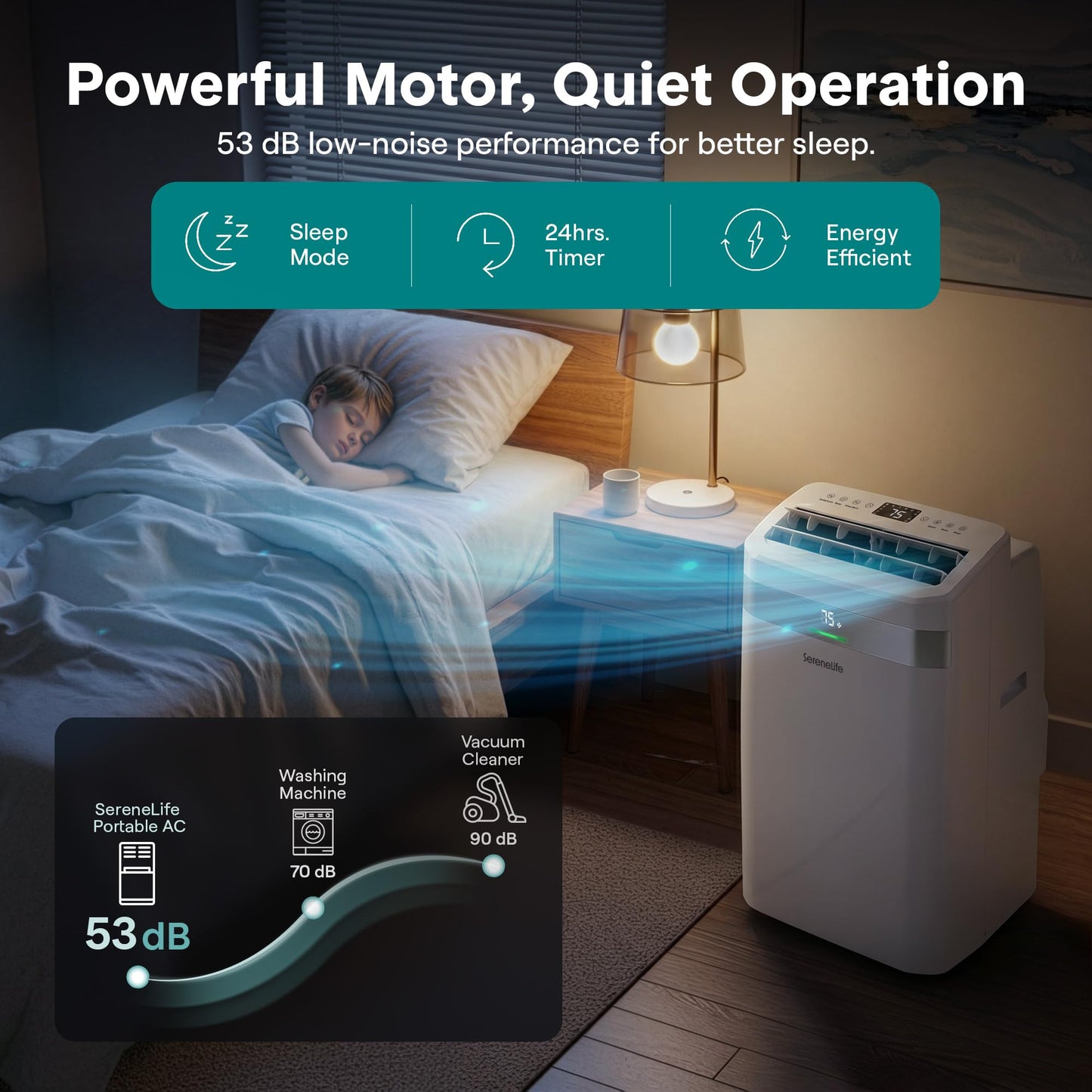 SereneLife Portable AC Unit and Heater, Adjustable Temperature with 12,000 BTU Cooling & Heating, Smart Wi-Fi Control, Dehumidifier & Fan Modes, Portable AC Units for Rooms with Window Mount Kit White