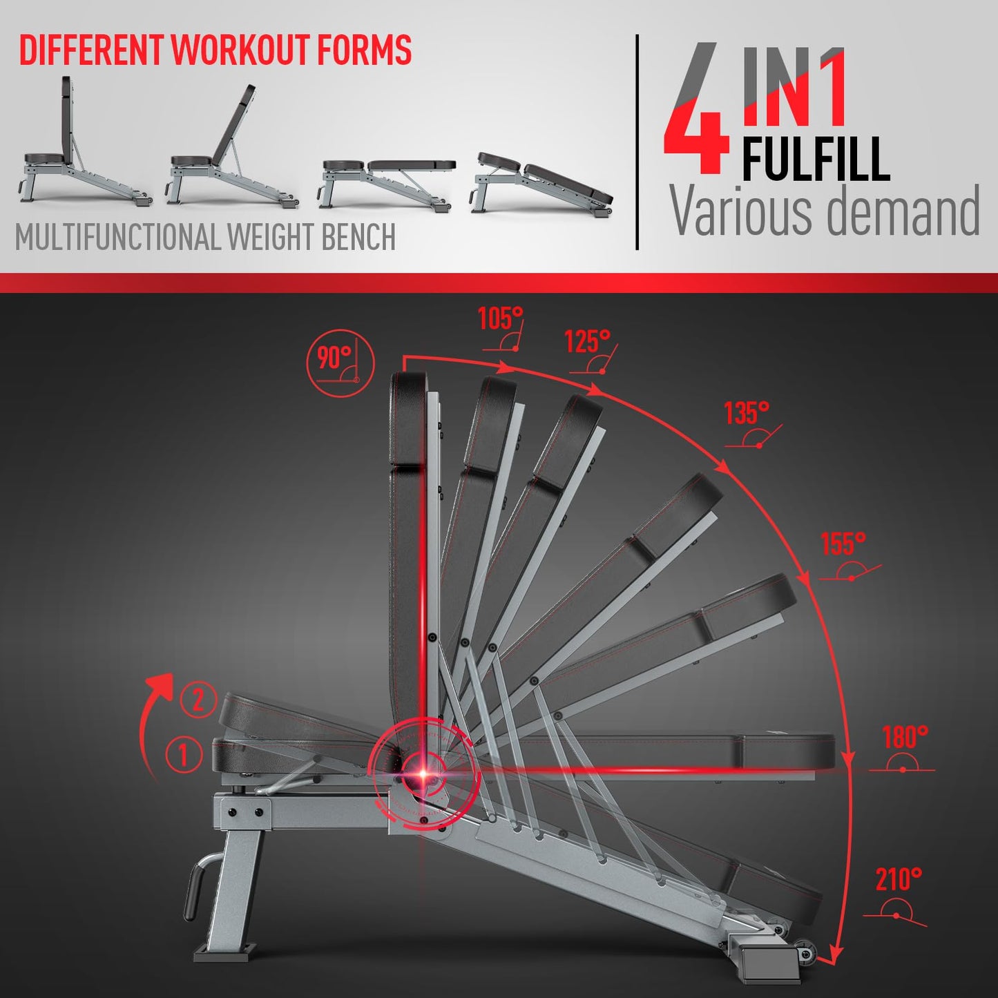 JOROTO Adjustable Weight Bench for Home Gym, Heavy-duty 1300LB Capacity