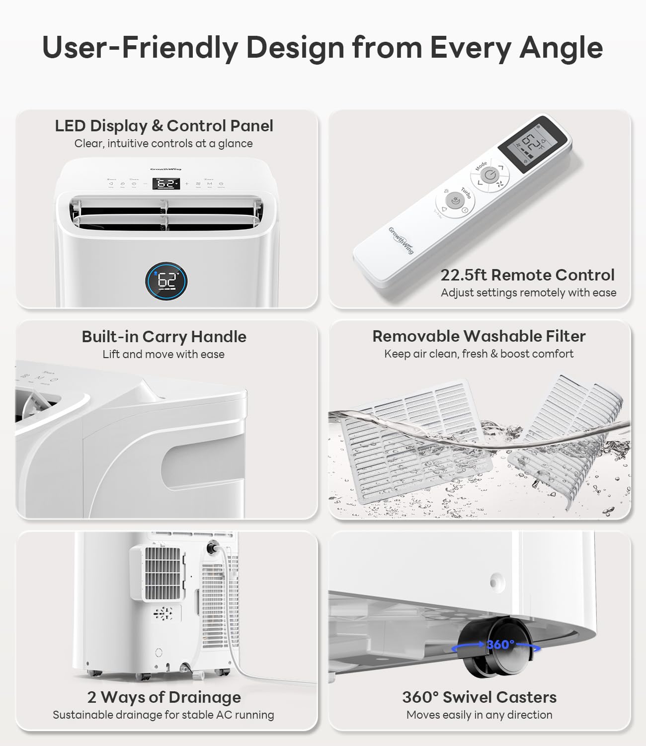 GrowthWing 12,000 BTU Smart WiFi Portable Air Conditioner, Cools up to 550 Sq.Ft, Auto-Evaporation, 3-in-1 Modes, Voice & Remote Control, Quiet Operation, White
