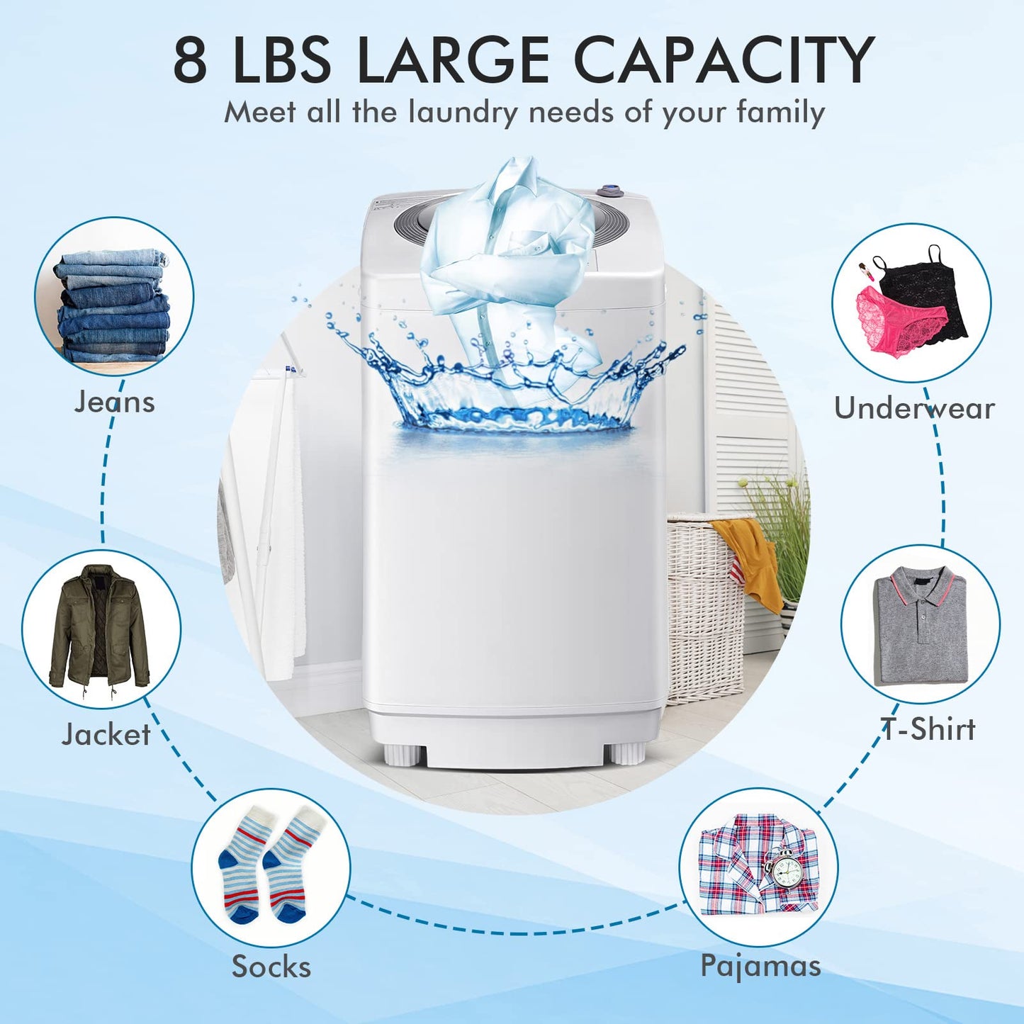 COSTWAY Portable Washing Machine, 8Lbs Capacity Full-automatic Washer with 6 Wash Programs, LED Display, 3 Water Levels, Compact Laundry Washer and Dryer Combo for Home, Apartment, Dorm, RVs