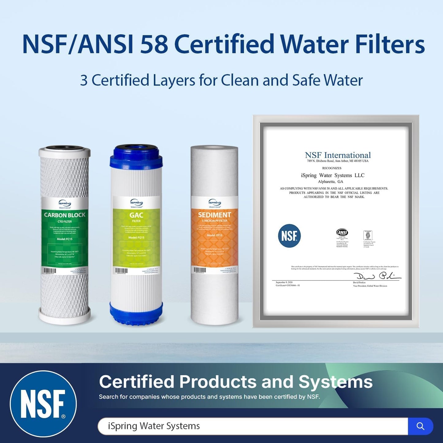iSpring F15-500 Replacement Filter Set for RCS5T 500 GPD Tankless RO System, 2-Year Supply