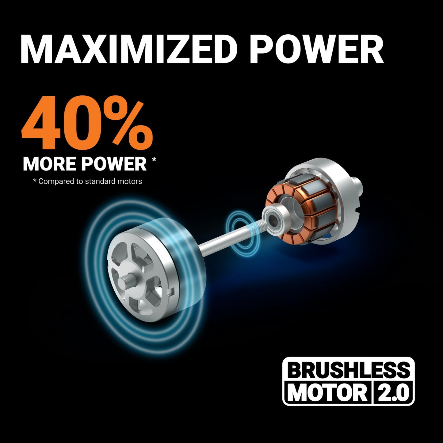 WORX Cordless Lawn Mower, 17" Electric Mower Cuts to Edge, Compact & Lightweight Push Lawn Mower with 6-Position Height Adjustment for Medium Size Yards, 2 Batteries & Charger Included, WG745