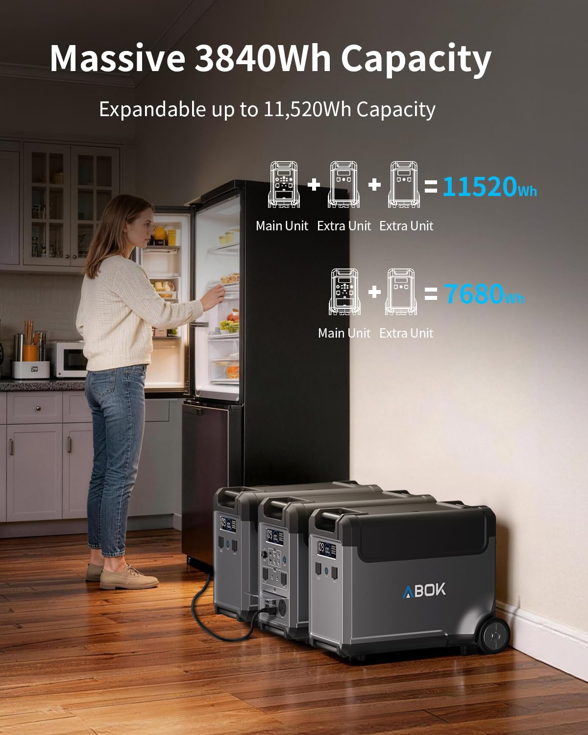 ABOK Ark3600 Portable Power Station with 200W Soalr Panel, 3840Wh LiFePO4 Battery, Expandable to 11520Wh, 3H Fast Charge, 15 Outlets, UPS 10ms, 3600W Solar Generator for Home Backup, Camping, RV