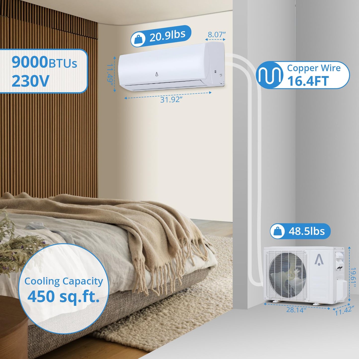 GarveeTech 9,000 Btus Mini Split Air Conditioning/Heating System, 19 Seer2 Inverter Mini Split Ac for Cooling Up to 450 Sq. Ft., Ductless Mini Split Heat Pump Wall Mount (19SEER2 9,000Btus,WIFI -115V)