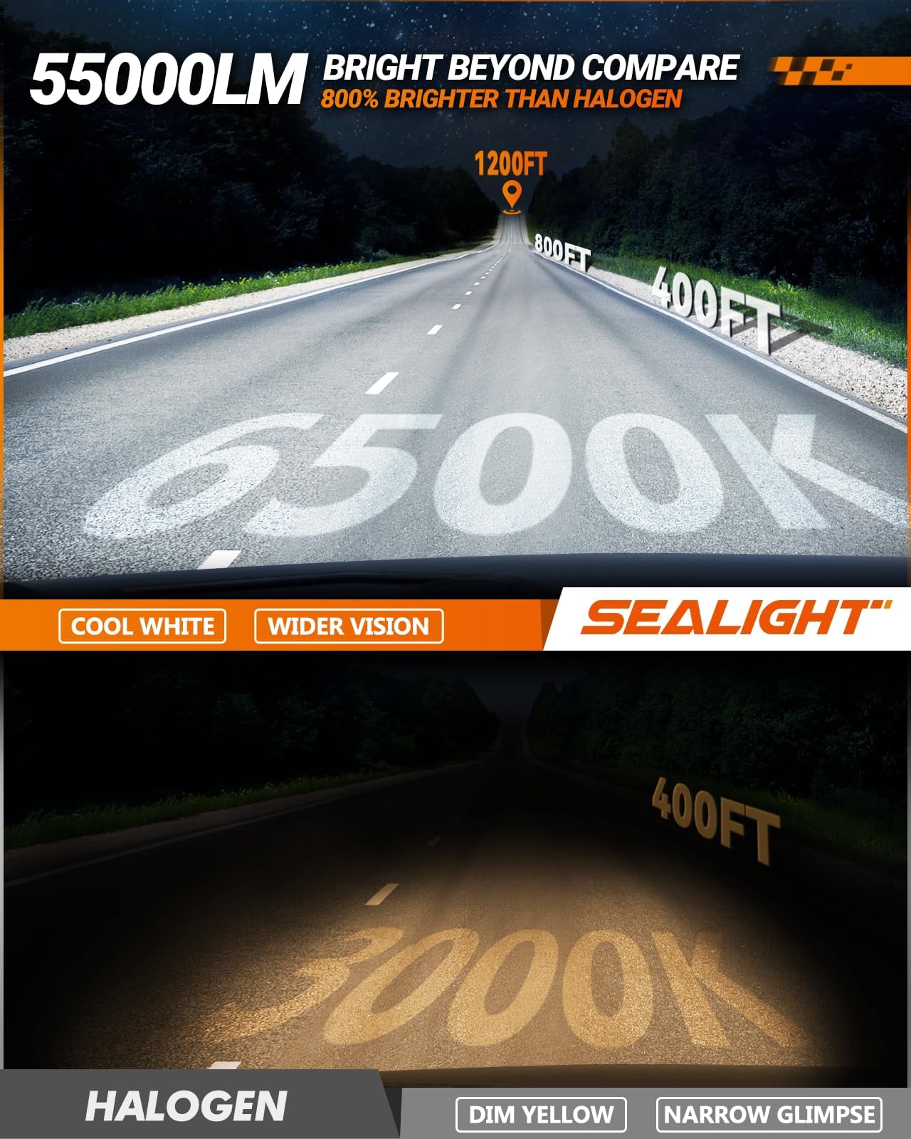SEALIGHT H4 Fog Light Bulbs, 55,000 LM, 360? Adjustable Lock Ring, Easy Installation, Pack of 2, White, X4i H4