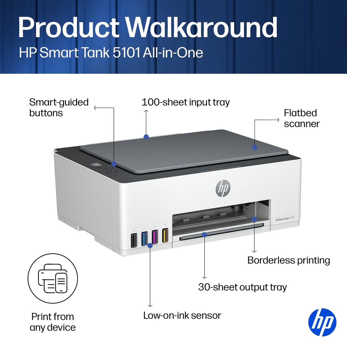 HP Smart Tank 5101 Wireless All-in-One Refillable Printer, Scanner, Copier with 2 Years of Ink Included, Wireless (2.4ghz only) Printer-for-Home use (1F3Y0A)
