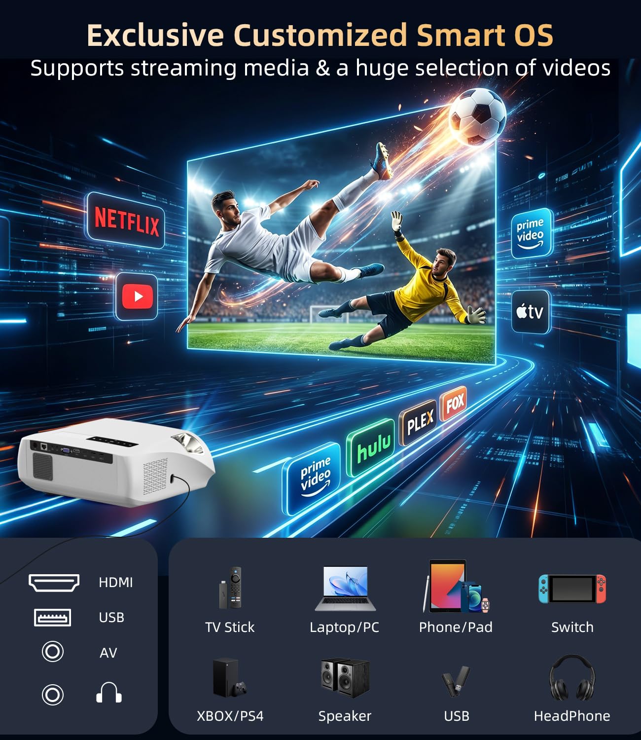 2000 ANSI Daylight Projector 4K, Smart Projector with WiFi 6 & Bluetooth, 38W Speakers, Smart OS, HDMI 2.1 ARC, Quick Focus, 350" Screen, Home Theater Movie Projector for Outdoor, Gaming, Bright Rooms
