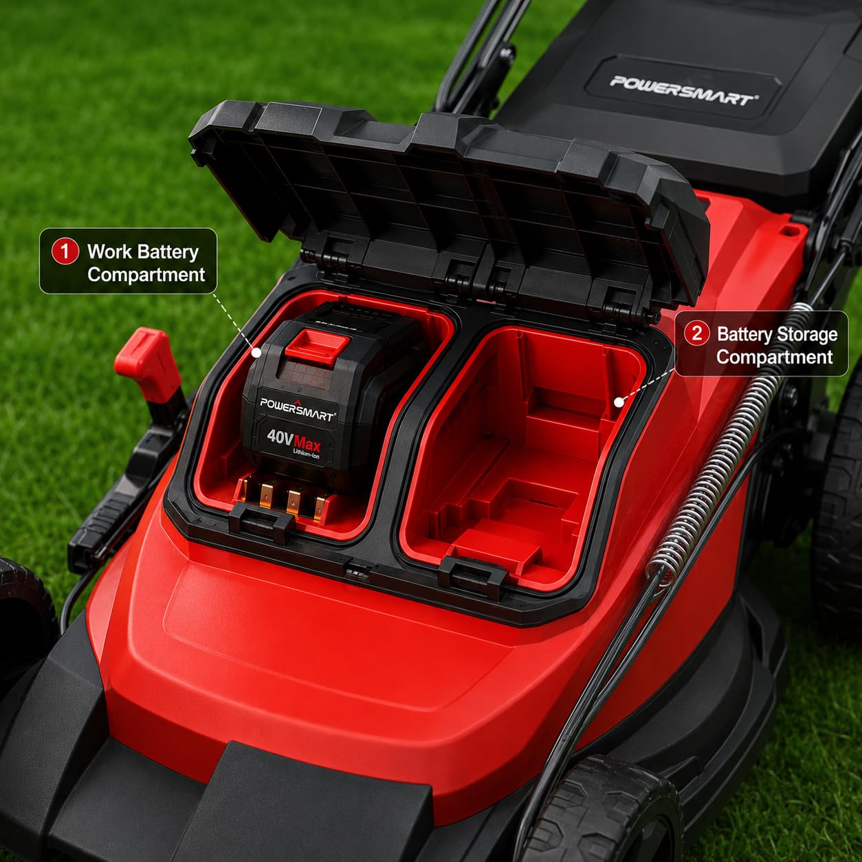 20" Self Propelled Cordless Lawn Mower,40V 2x4.0 Ah Battery Lawn Mower with Dual Battery Slots & Steel Deck, 3-in-1 Walk-Behind Mower (Bagging/Mulching), Space Saving Foldable