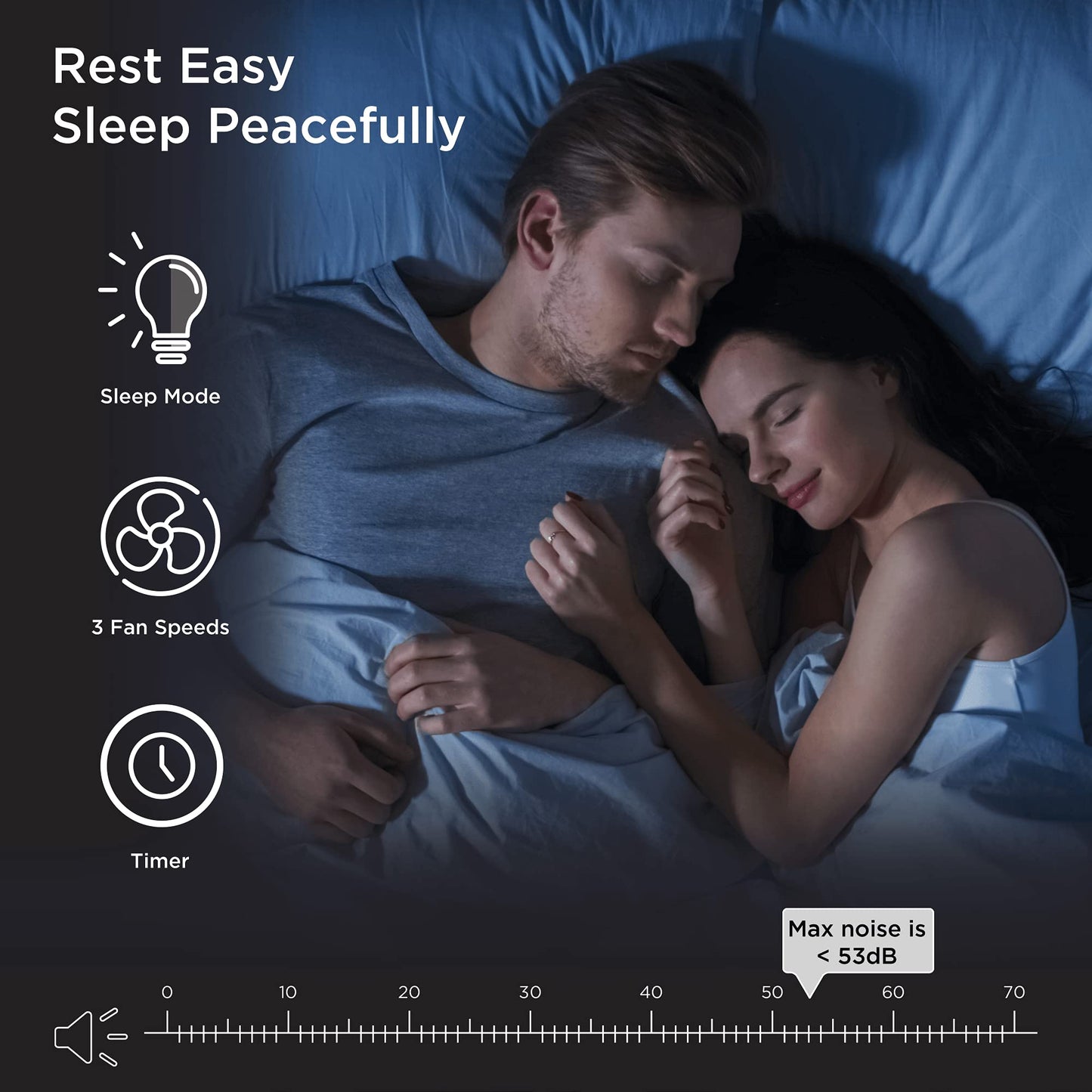 Medify MA-22 Air Purifier with True HEPA H13 Filter | 169 m² Coverage in 1hr for Allergens, Smoke, Wildfires, Dust, Odors, Pollen, Pet Dander | Quiet 99.9% Removal to 0.1 Microns | Black, 2-Pack