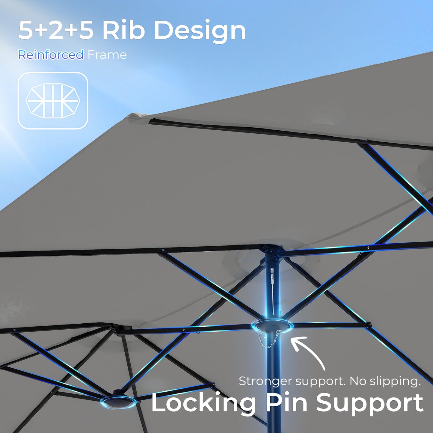 SUPERJARE 15FT Outdoor Patio Umbrella with Base Included, Double Sided Pool Umbrellas with Fade Resistant Canopy, Extra-Large Table Umbrella for Deck, Market, Backyard, Gray