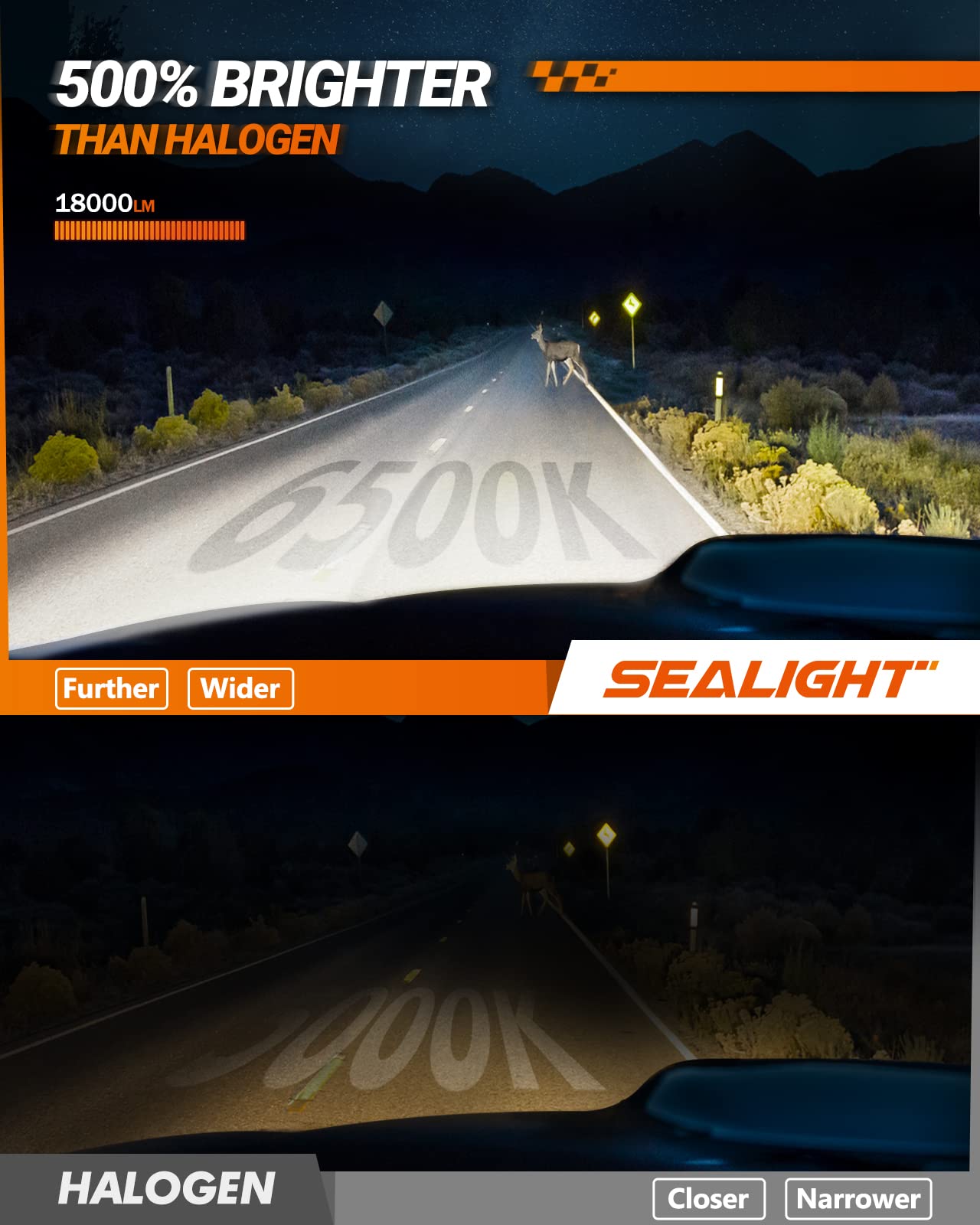 SEALIGHT H7 Fog Lights, 24000LM Super Bright, Plug and Play, Pack of 2, White, H7 Model