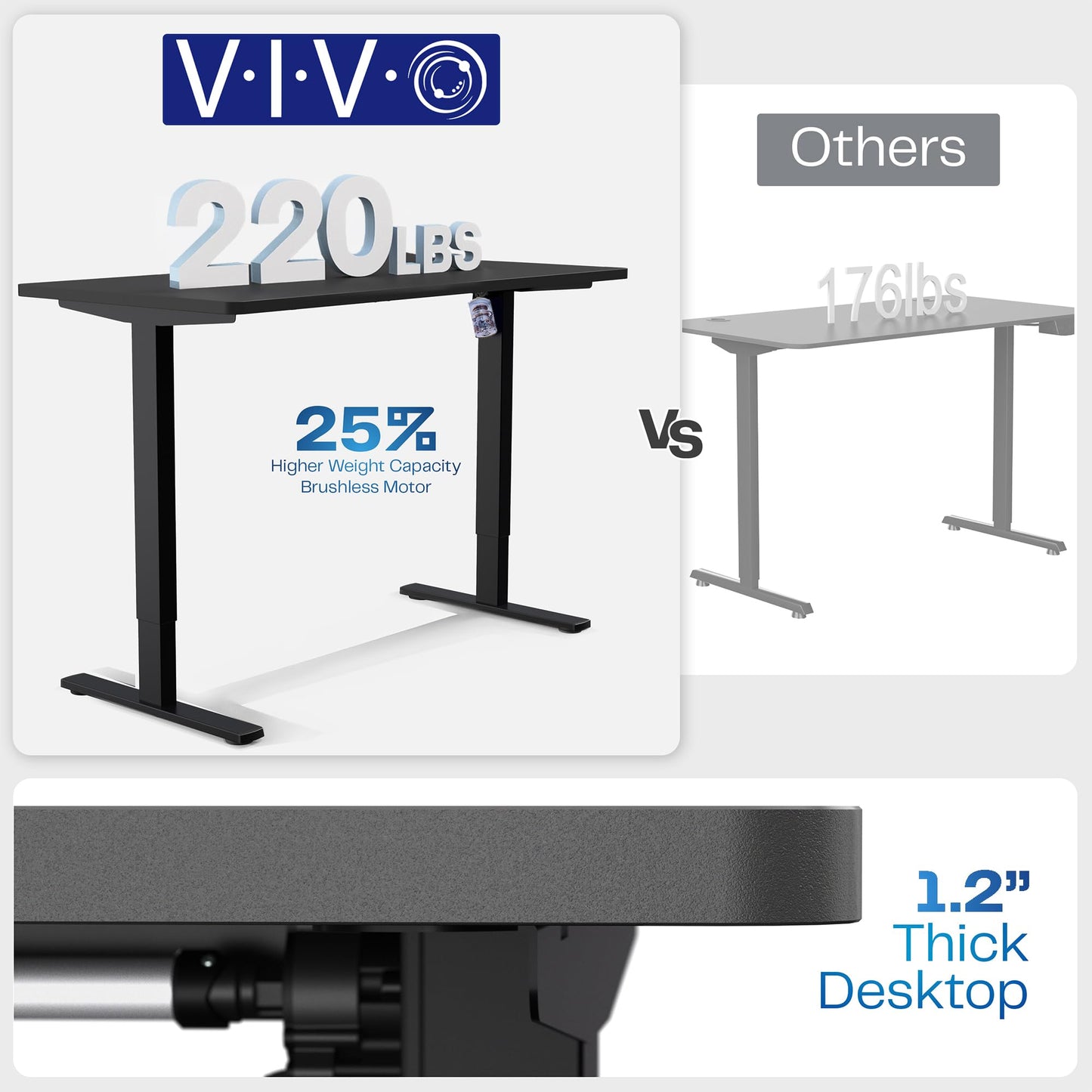 VIVO Electric 71 x 30 in Standing Desk with Full-Size RGB Mouse Pad, Memory Height Adjustment, 1B Series, Holds 220 lbs, Black Top Black Frame, DESK-KIT-1B7BP