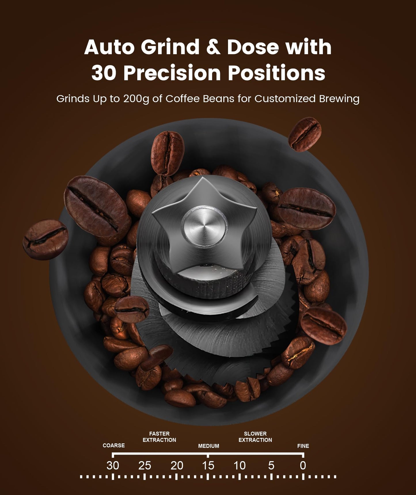 (2026 Upgrade) Espresso Machine with Grinder, Expresso Coffee Machines with Built-in Anti-Clog Coffee Grinder/Milk Steam Wand/Frother, Expresso Machines for Home Perfect Cappuccino & Latte-Gloss Black