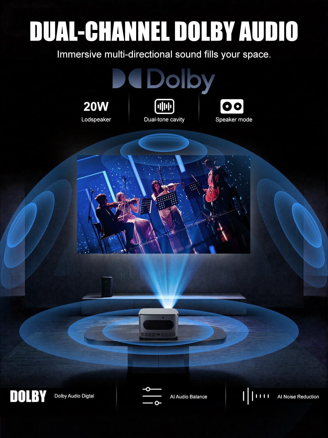 Polaring Native 1080P Projector with Official Licensed Netflix, 4K Supported Smart Movie Projector with WiFi and Bluetooth,Auto Focus/Keystone, Sealed Optical Engine for Home Theater & Bedroom