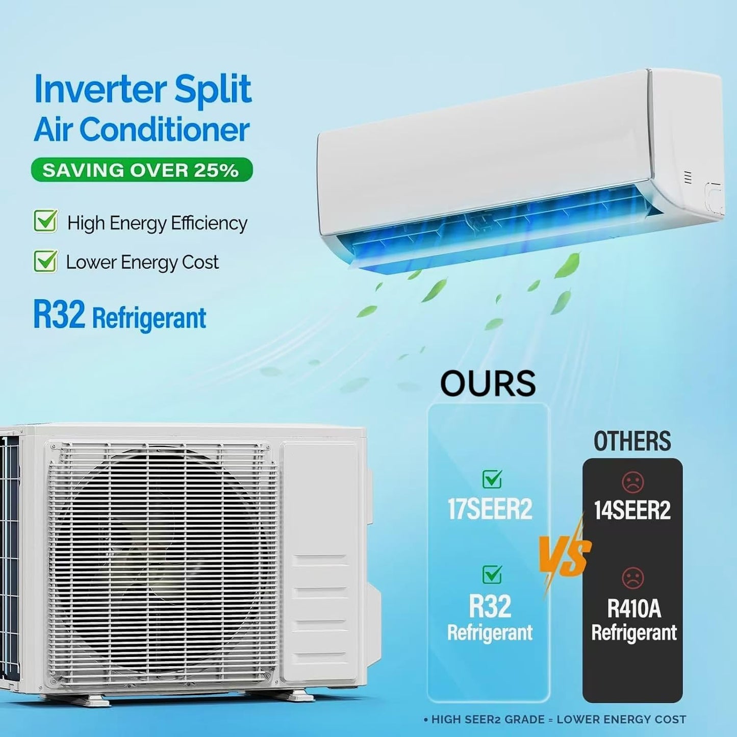 11500 BTU WiFi Enabled Mini Split Air Conditioner & Heater, 208/230V Heat Pump with Pre-Charged Condenser, 17 SEER2 Inverter Ductless Wall Unit & Installation Kit for Home Use