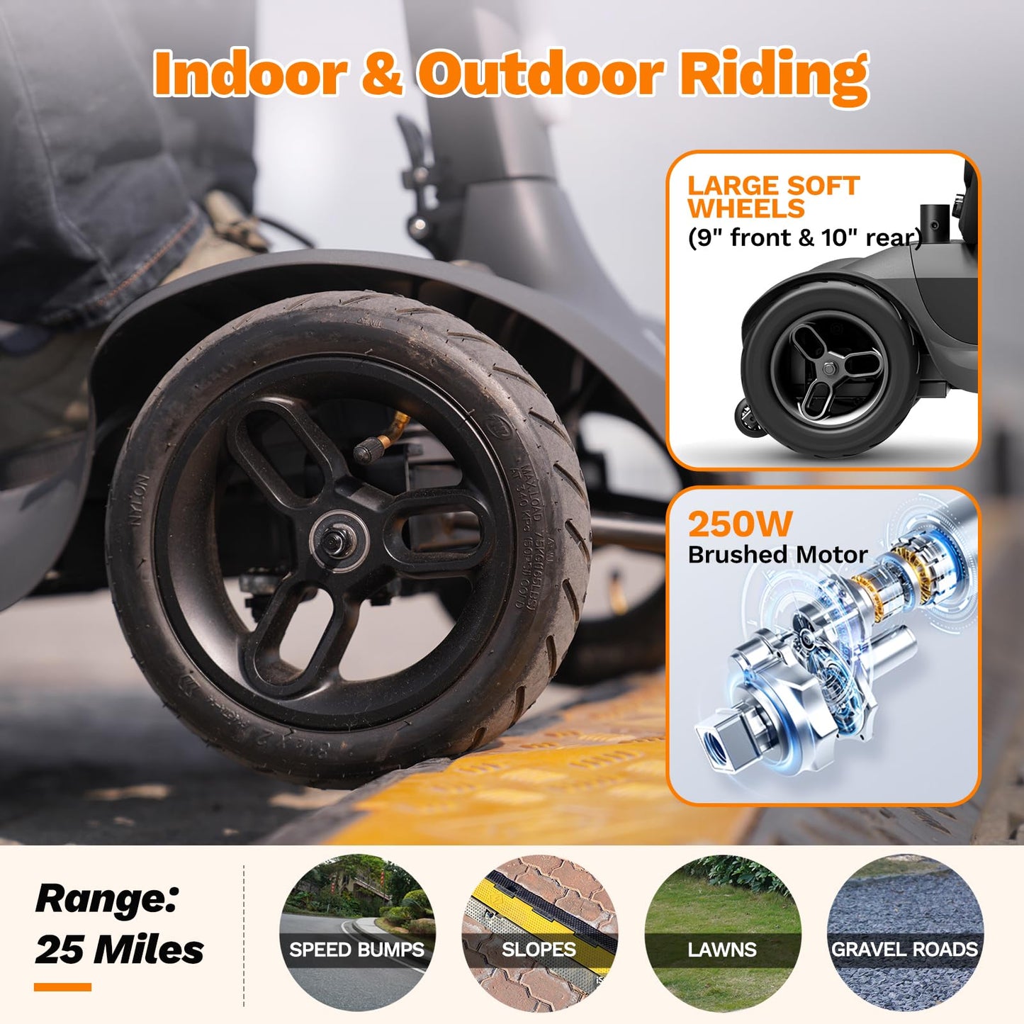 Glashow S1 Mobility Scooter for Adults, 4-Wheel Electric Mobility Scooter – 25-Mile Range, 6 mph, Smart Safety Features, Spacious Legroom, Swivel Seat, Headlight & Basket, Charger Included – Dark Gray