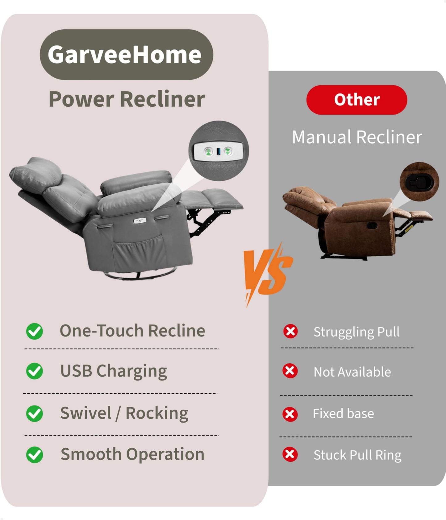 GarveeHome Oversized Power Rocker Swivel Recliner Chair - Heat and Massage, PU Leather Electric Glider Rocking Chair with USB Port, Glider Recliner Nursery Chair for Living Room, Bedroom, Nursery