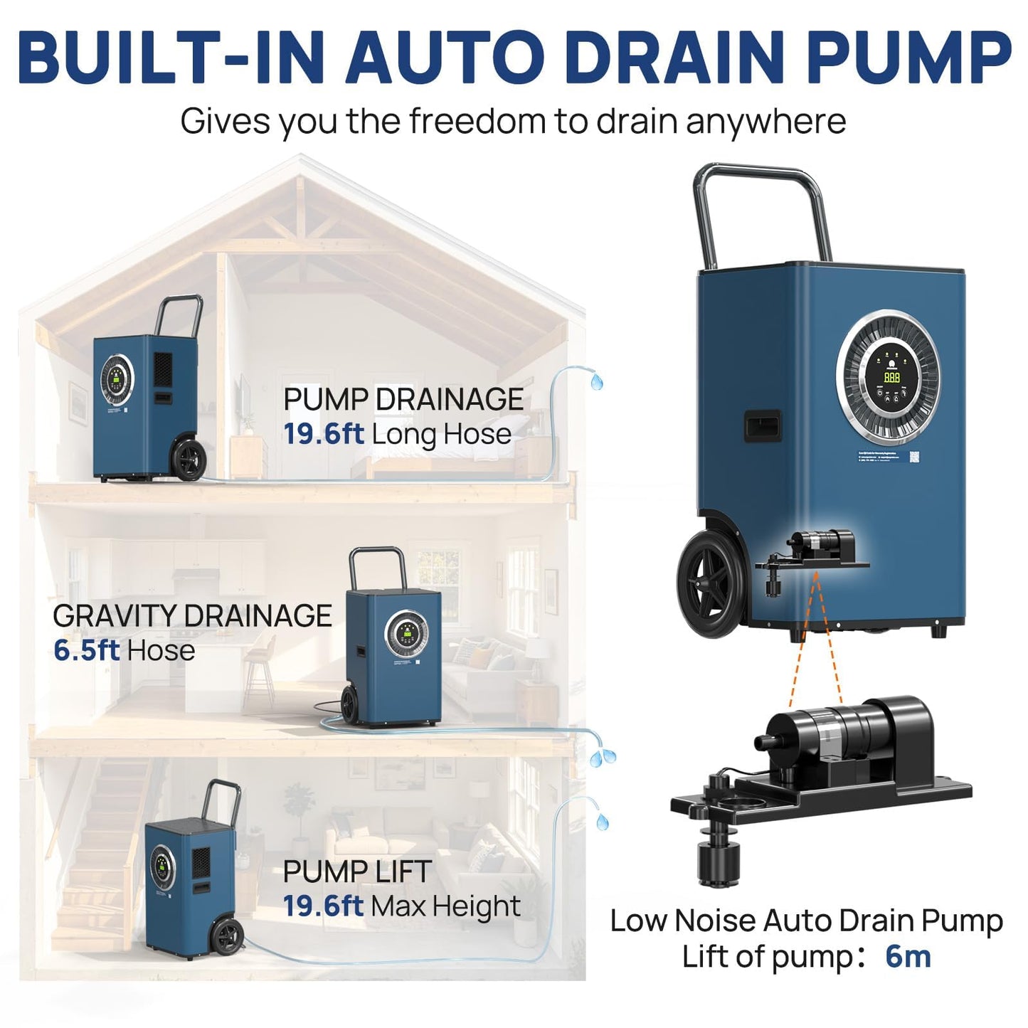 ARGENDON 110 Pints LGR Commercial Dehumidifier with Drain Hose for Basement, Heavy Duty Dehumidifiers with Pump on Wheels for Industrial Uses, Water Damage Restoration, AUTO Defrost, 5-Years Warranty