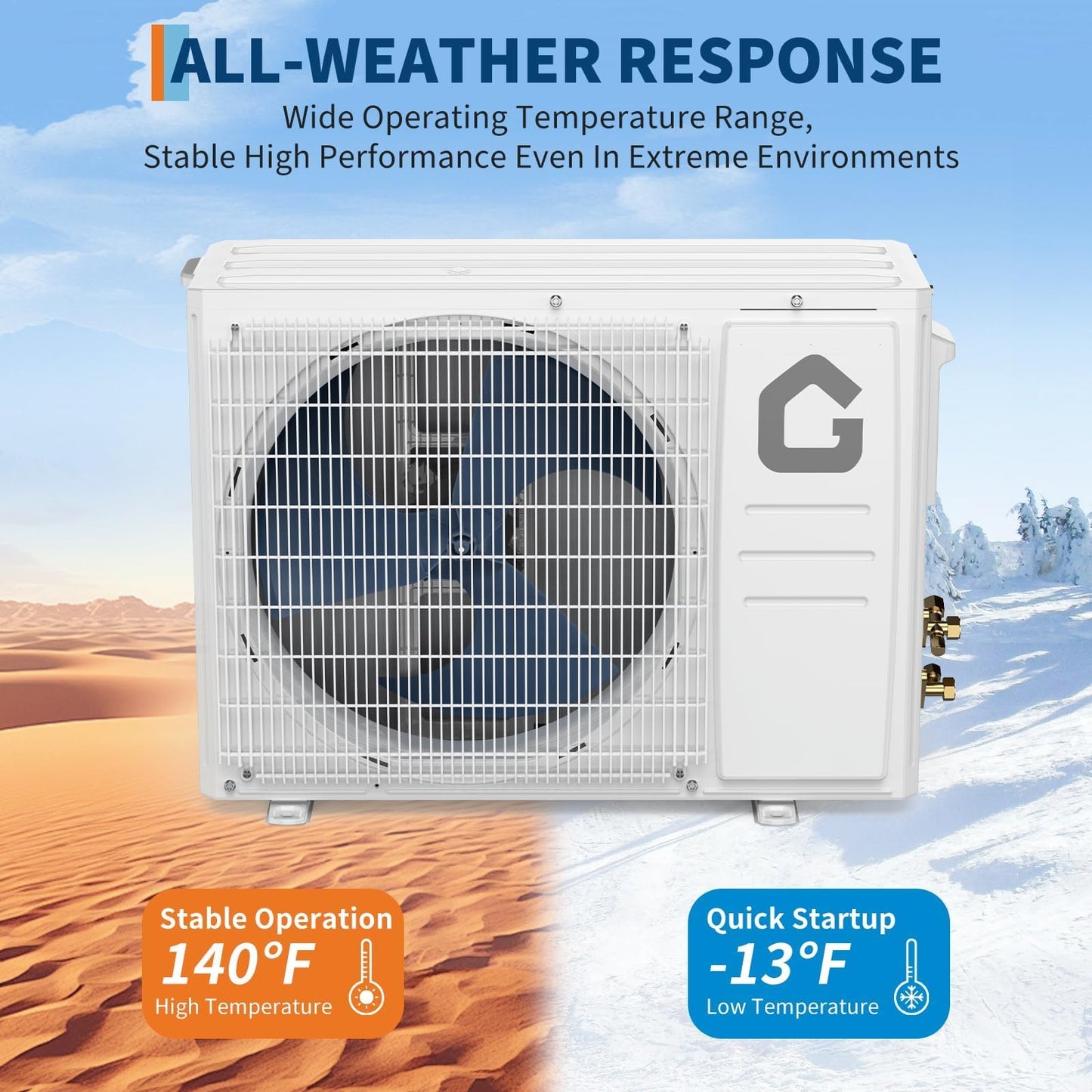 9000 BTU Mini Split AC & Heat Pump, 19 SEER2, Ultra-Quiet Ductless Inverter, Cools & Heats Up to 450 Sq. ft, WiFi & Remote, 6 Modes, Pre-Charged, Complete Installation Kit for Home & Office
