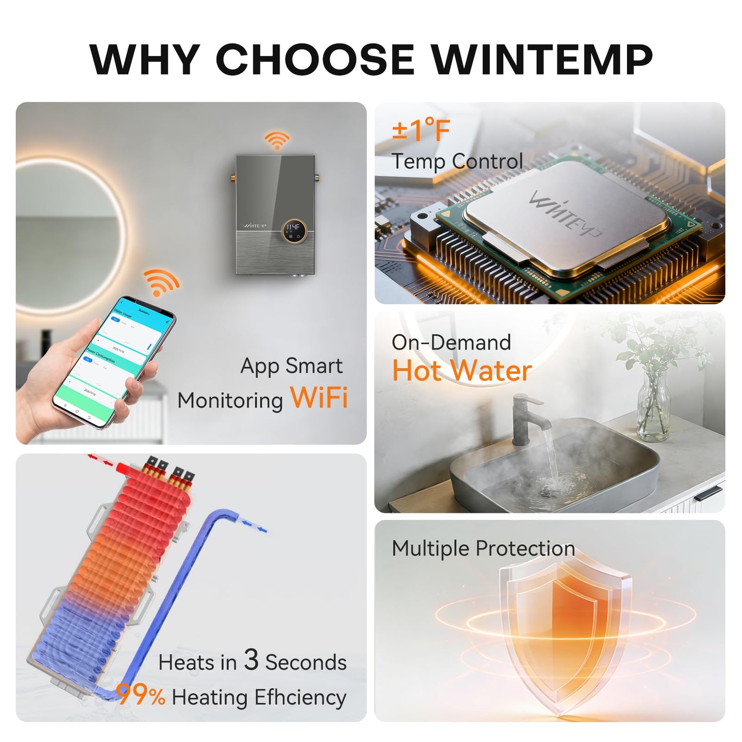 Wintemp Tankless Water Heater Electric 9kW, 240 Volt On Demand Instant Hot Water Heater, Within 1℉ Stable Temp, Up to 2.2 GPM, WiFi Control, ETL Certified, Eco, WM09