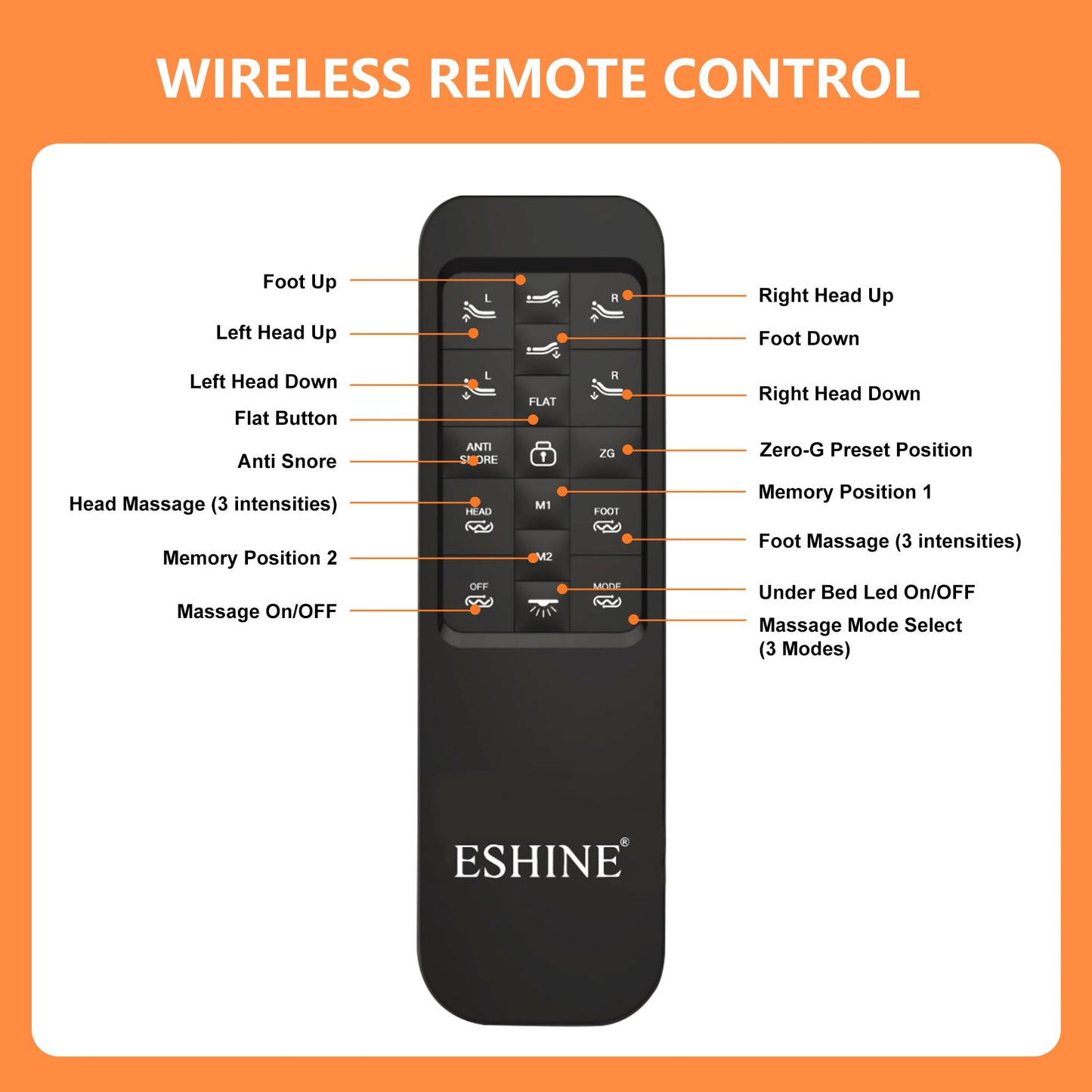 ESHINE Adjustable Bed Frame with Split Top Queen Size Smart Bed with Massage, Top Split, Head & Foot Incline, Wireless Remote, Zero Gravity, Dual USB Ports, Under Bed Light, 3000 Series