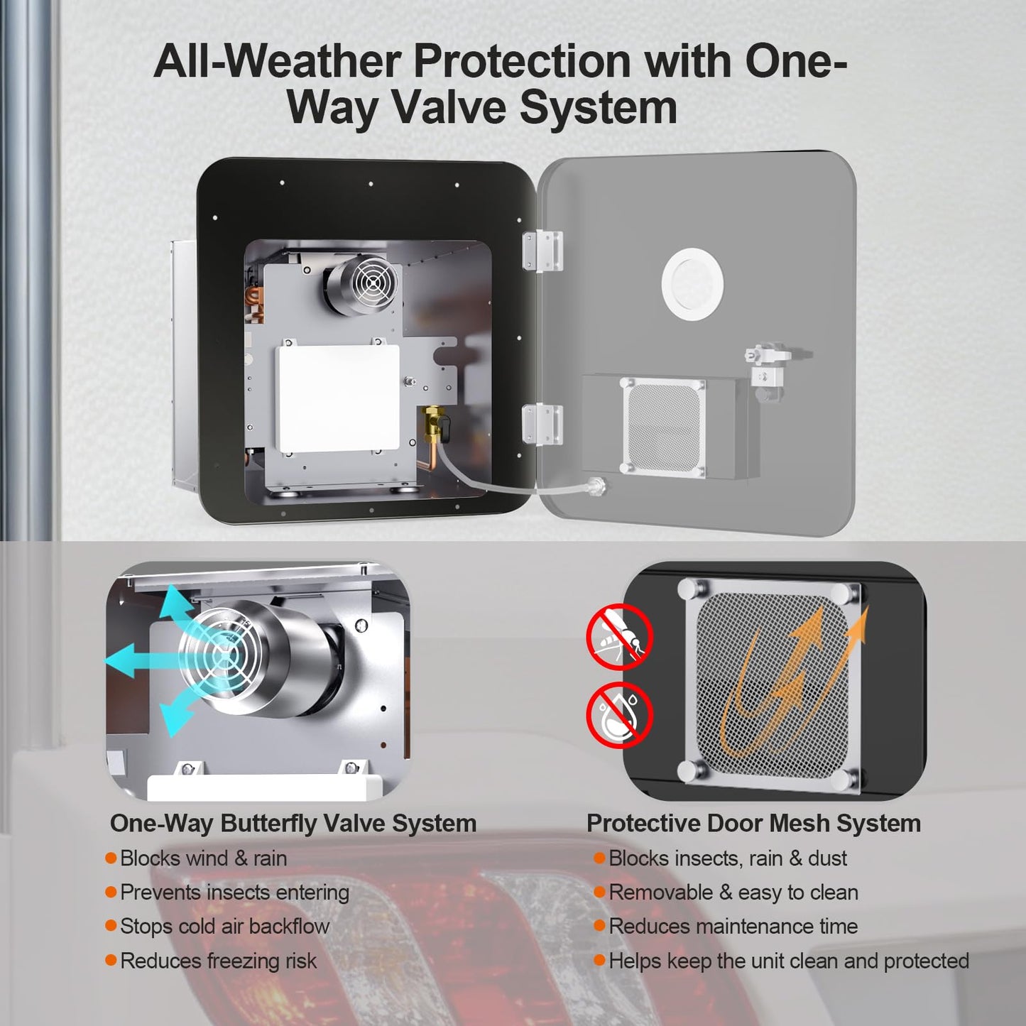 RV Tankless Water Heater,Heatrova 65,000 BTU Propane On-Demand Instant Hot Water Heater, 3.9 GPM, 12V DC Powered, CSA Approved, Remote Controller, Fits 15x15, 15x18 & 18x18 RV Doors
