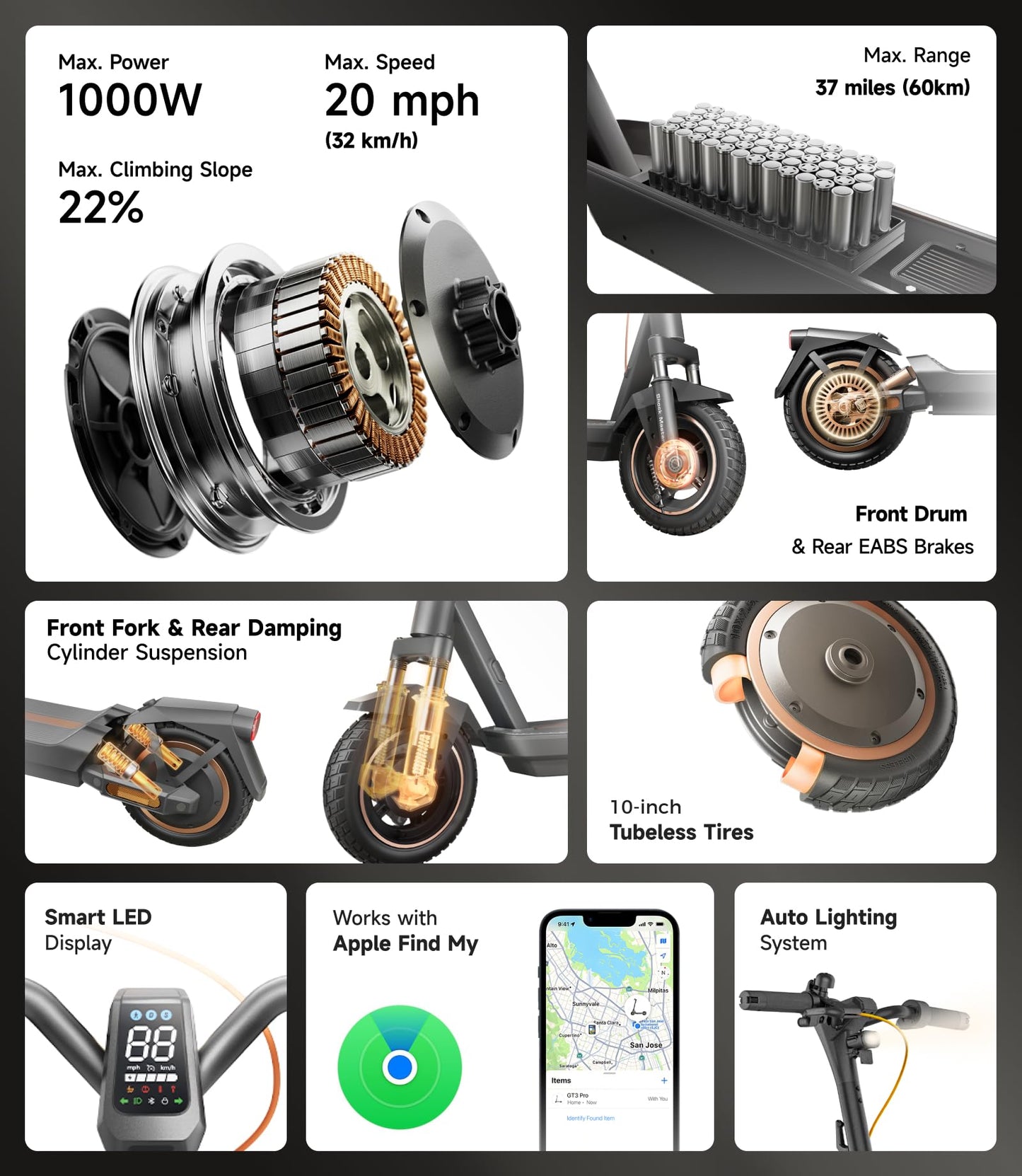 NAVEE GT3 Pro Electric Scooter, e Scooter, 1000w 800w Motor with Suspension, Long Range 37.5 Miles, Fast 20 Mph, 10 inch Tires All Terrain, Foldable for Adults Men Teens Students Commuter, Heavy Duty