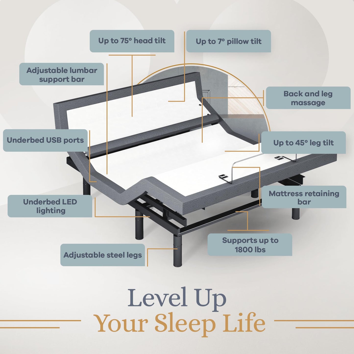 Sven & Son Bliss Adjustable Bed Base Frame Only, Head and Foot Lift, Lumbar Support, Head-Pillow-Tilt, Massage, Under-Bed Lights, USB, Memory Positions, Zero Gravity - Queen