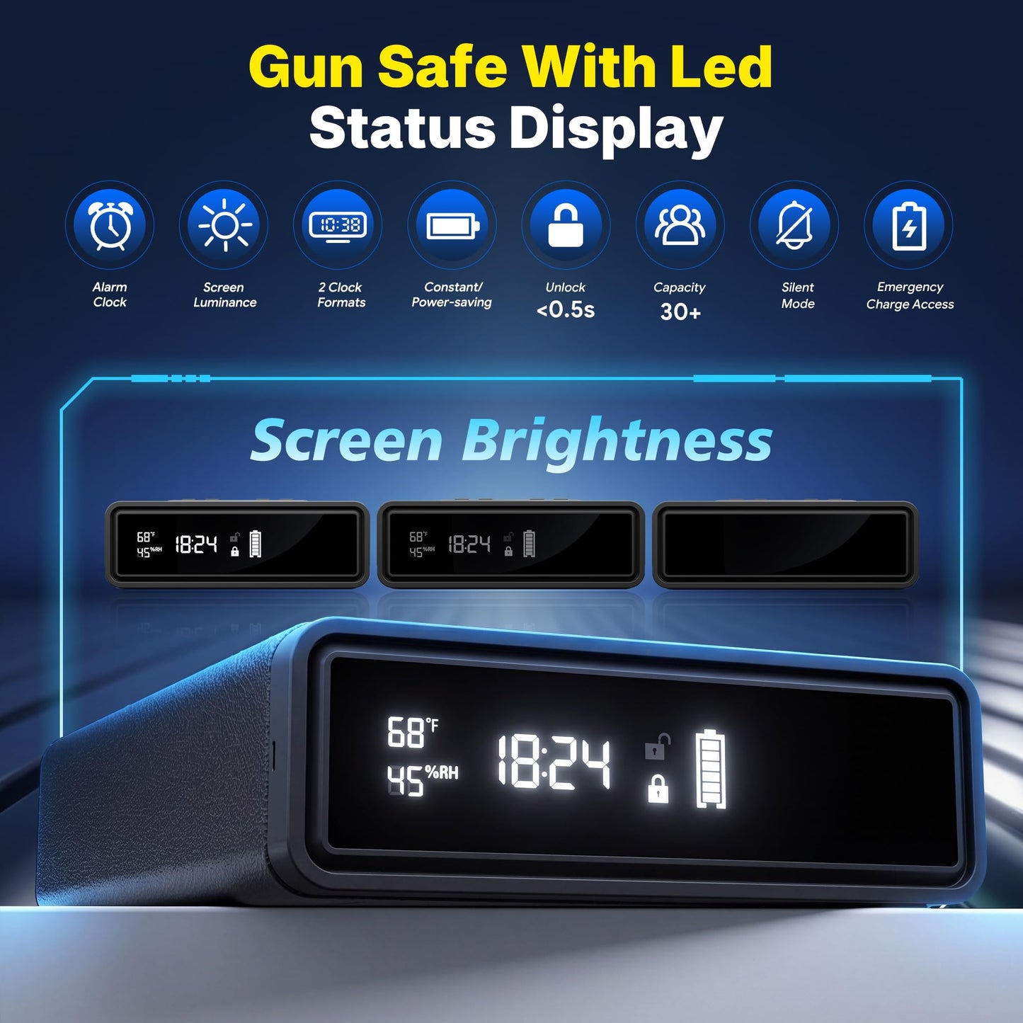 ORARAER Biometric Gun Safe with Wireless Charging, 12-Hour Clock Display & Adjustable Brightness, Bedside Pistol Safe with Fingerprint, Backup Key, LED Light & Humidity Monitor，Ideal Gift for Men