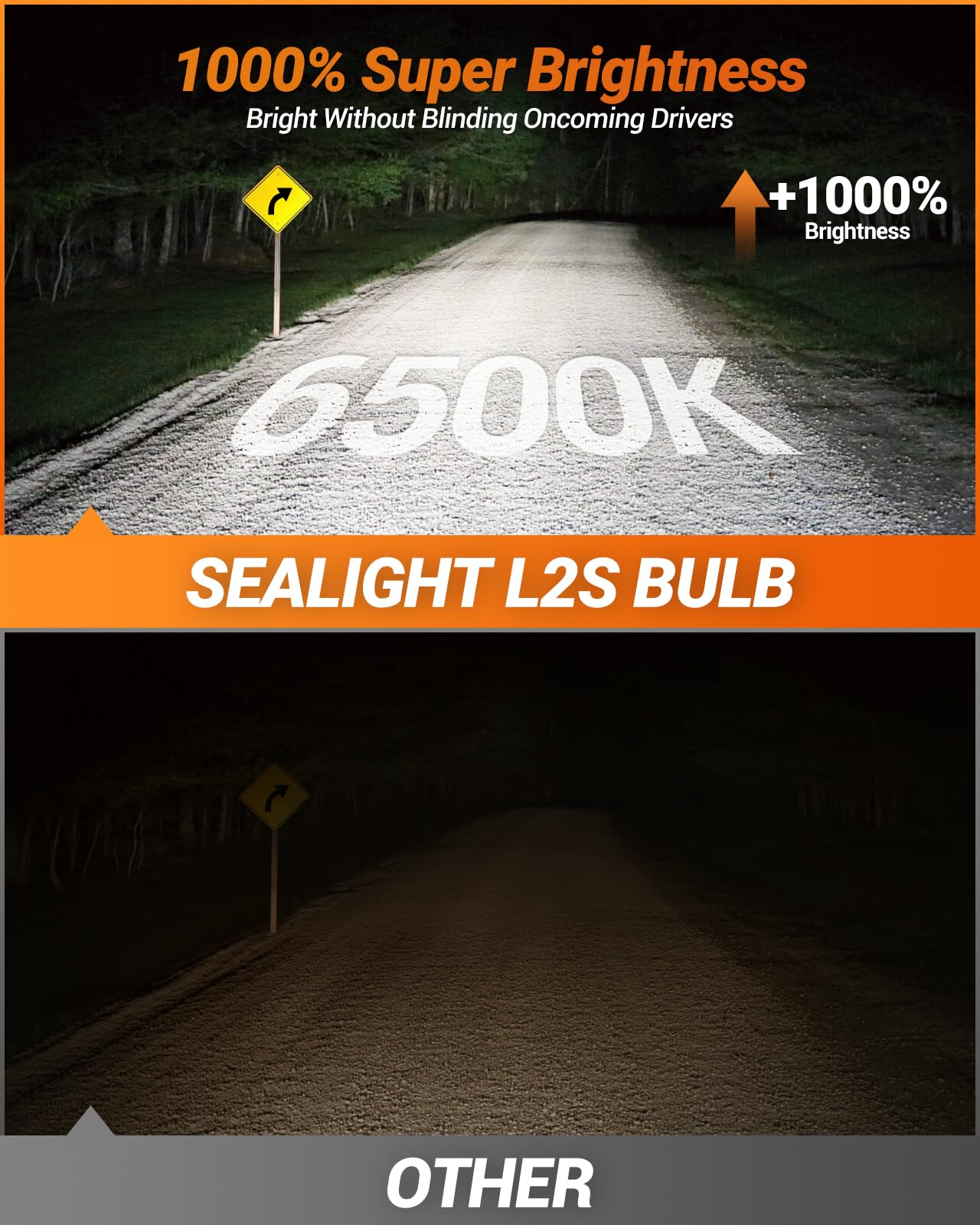 SEALIGHT 9005/HB3 LED Bulbs, 68000LM Super Bright, 6500K Cool White, Aluminum, L2S 9005, Pack of 2