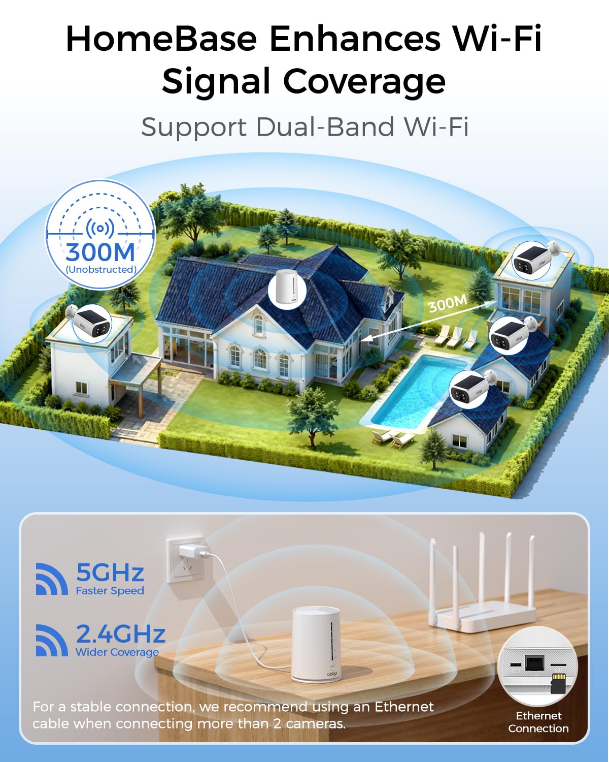 obligz Solar Security Cameras Wireless Outdoor, 4MP Cameras for Home Security Camera System, 64GB Local Storage, No Subscription, Easy Setup, Color Night Vision, 2.4 & 5G WiFi, 4-Cam Kit
