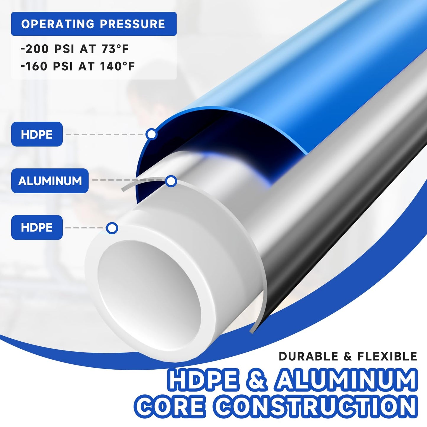 Compressed Air Line Kit, 3/4" x 50' 120’&200'&300' HDPE-Aluminum-HDPE Piping, Air Line Hose, Air Hose Kit with Air Compressor Accessories and Airline Tubing