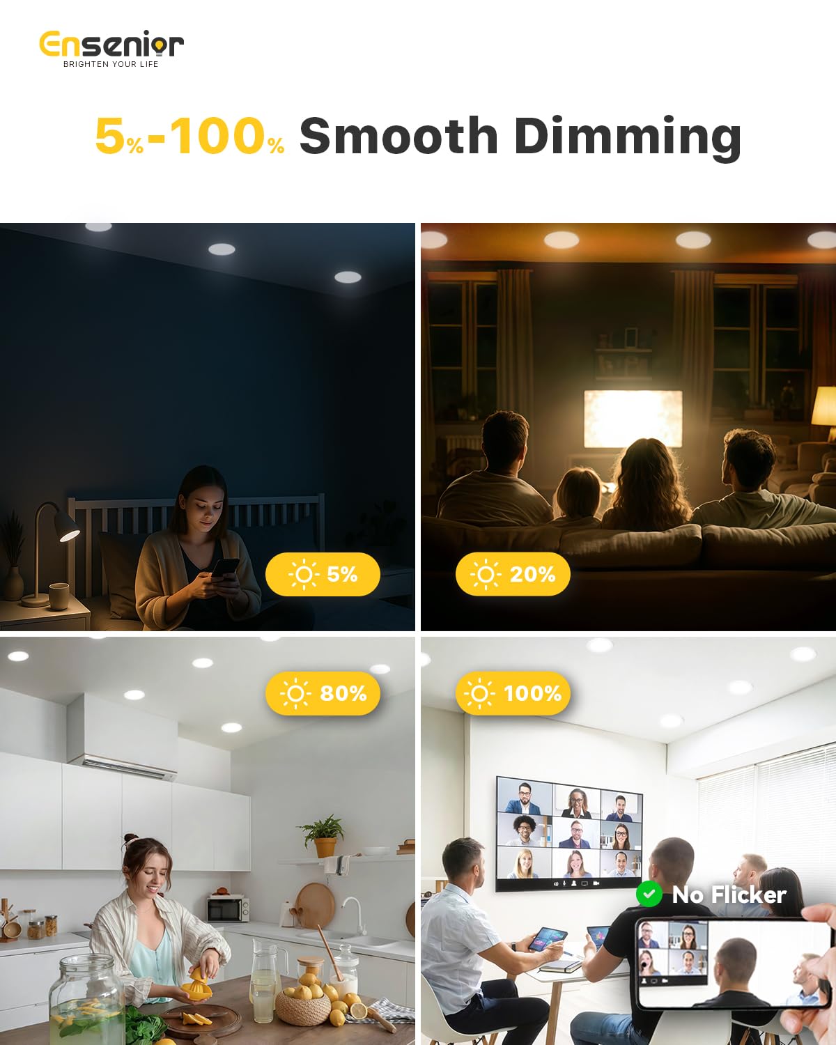 Ensenior 6 Inch Ultra-Thin LED Recessed Ceiling Light, 6000K Clear White, 12W, Dimmable, ETL Certified, Model 6I-600