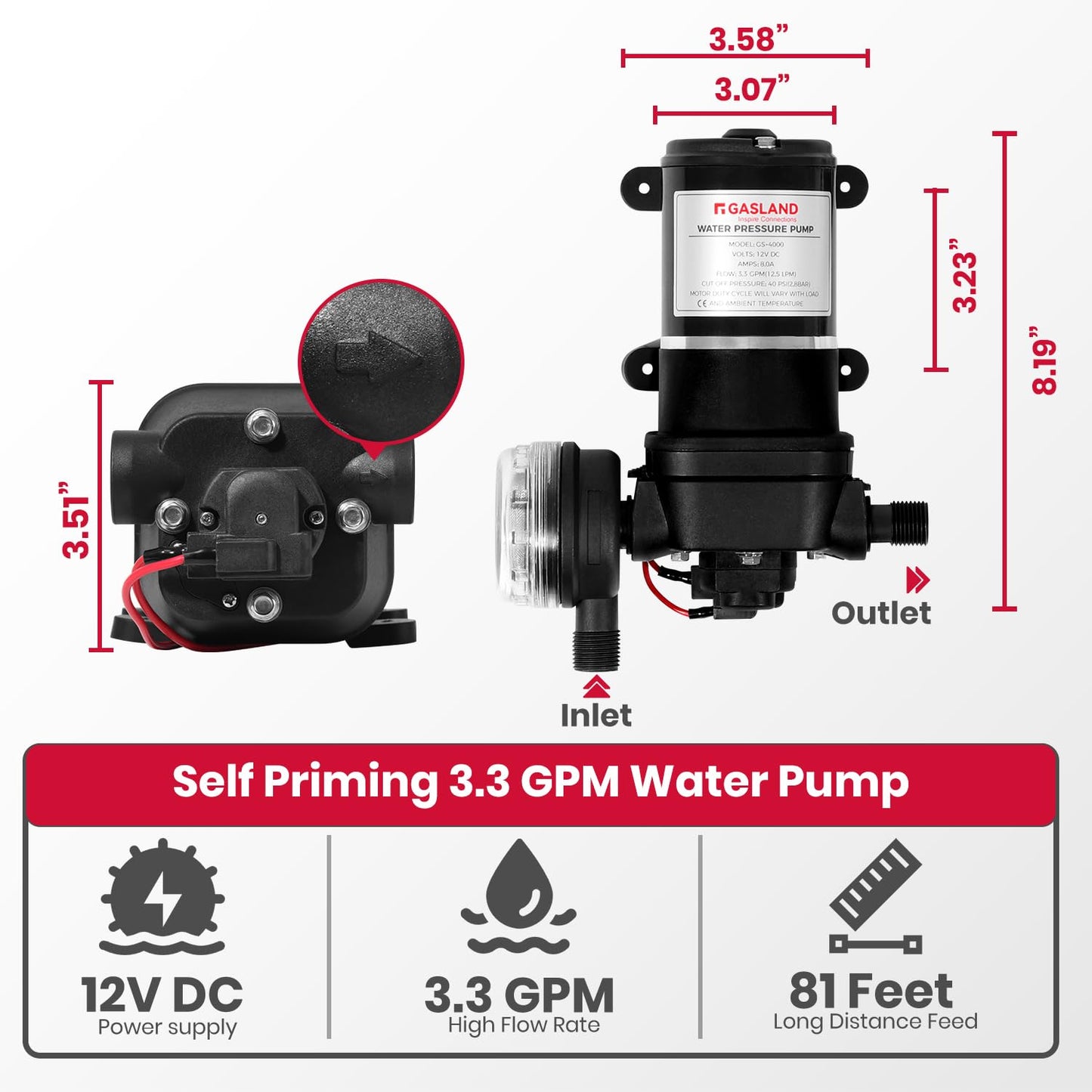 GASLAND 2.64 GPM Tankless Water Heater Propane 10L, Portable Propane Water Heater with Pump & Pipe Strainer for Camping and Off Grid Cabins, Outdoor On Demand Hot Water Heater for Above Ground Pool