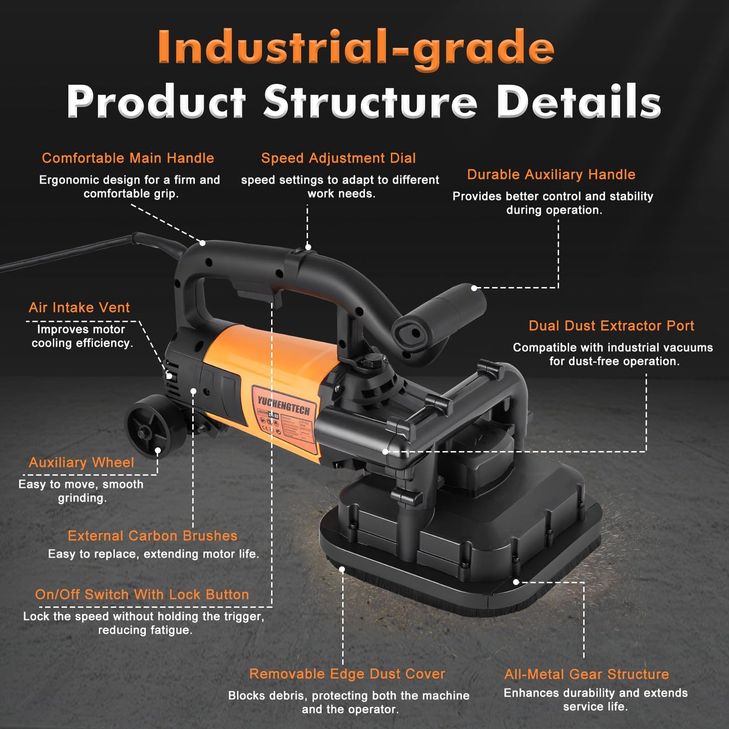 YUCHENGTECH 4-Head Concrete Grinder Set 4" Concrete Surface Grinder Floor Grinder 3800W 0-6000RPM Concrete Surface Planer with Dust Extraction Shroud for Grinding Concrete Cement Marble Granite