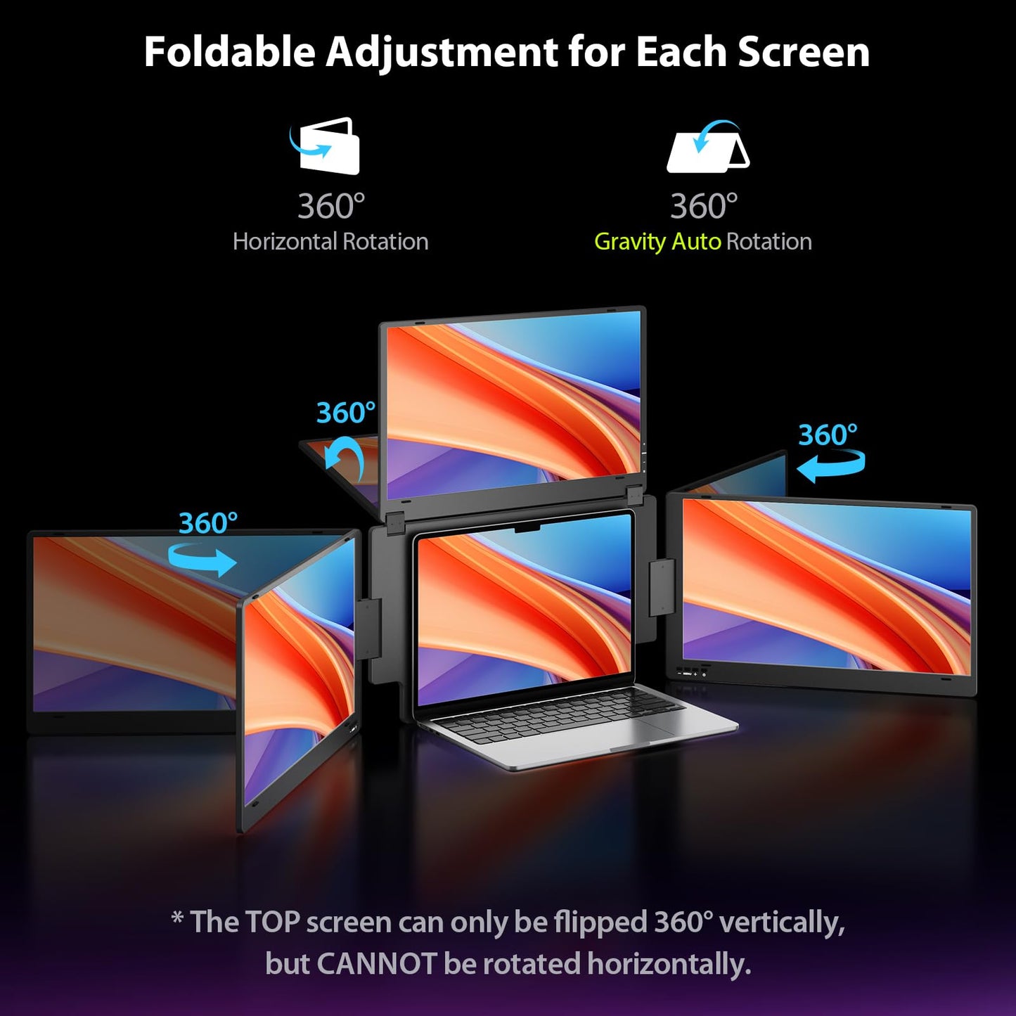 Triple Screen Laptop Monitor Extender, Quad Monitor 15.6” FHD 1080P Portable Triple Monitors, 1 USB-C Connection for 4 Screens, Integrated Aluminum Alloy, Auto Rotation Top Display for 12–17.3” Laptop