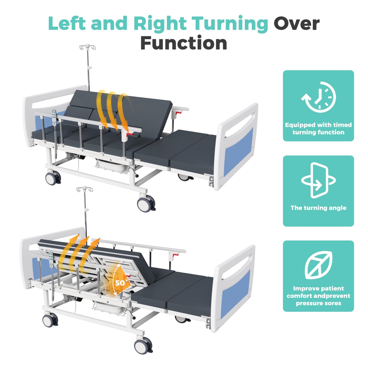 OLERN Advanced Full Electric Hospital Bed for Home Use,Adjustable Nursing Bed with Remote Control,5" Large Locking Casters,Waterproof Foam Mattress,IV Pole,Bedpan,Hair-Washing Device,550 LBS Loading