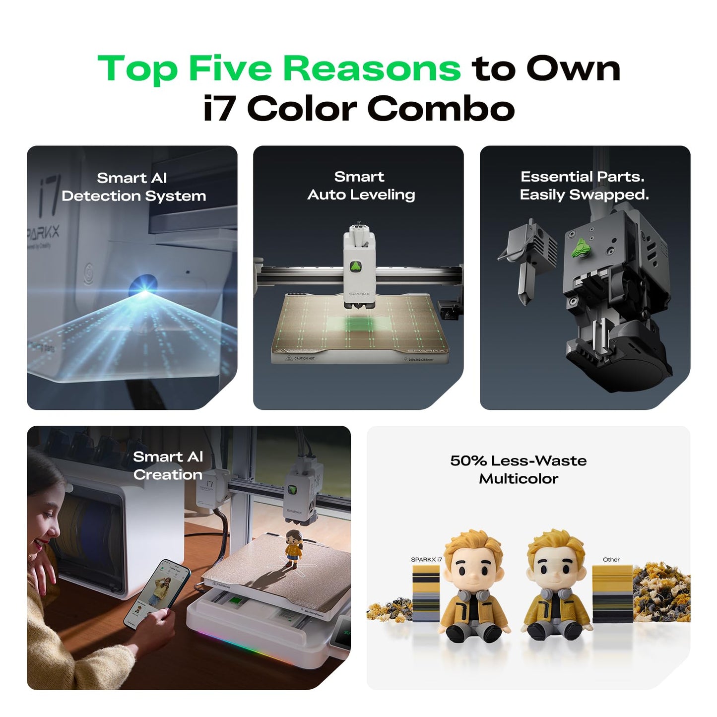 Creality SPARKX i7 Combo 3D Printer, Multi Color with CFS Lite High Speed AI Photo-to-3D Printing 95% Pre-Assemble Auto-Leveling Custom RGB Quick-Swap Essential Parts 10.24×10.24×10 inch