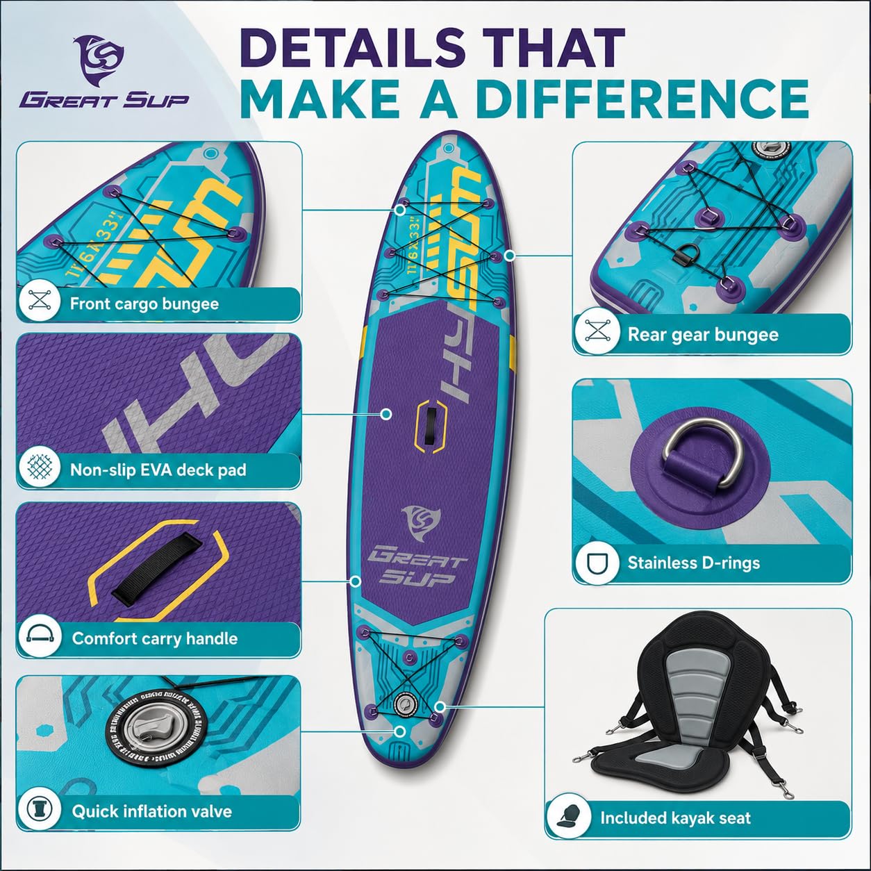 11'6'' Inflatable Stand Up Paddle Board for Adults, Non Slip Deck Blow Up Paddle Board for Fishing Yoga, Paddleboards with SUP Accessories, Fins, Leash, Air Pump, Seat, Backpack