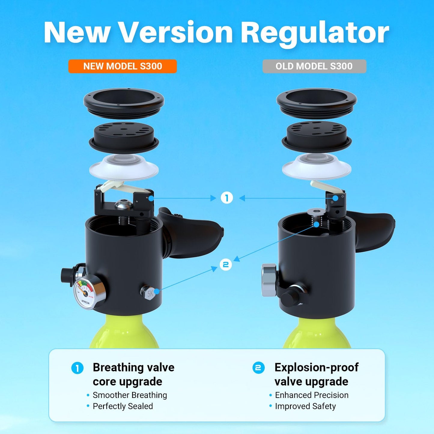 SMACO Mini Scuba Tank 0.5L Portable Small Diving Tank for Underwater Breathing Reusable Diving Cylinder Lung Air Tank for Emergency Rescue Boat Cleaning Backup Air Source Pony Bottle S300