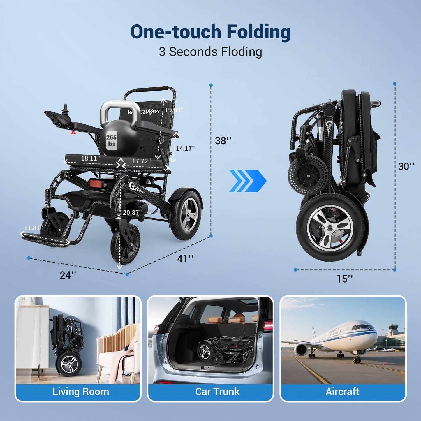 Foldable Electric Wheelchair with Durable Frame for Adults, Lightweight Motorized Power Wheelchair for Seniors with Electromagnetic Brake, Airline Approval, Black