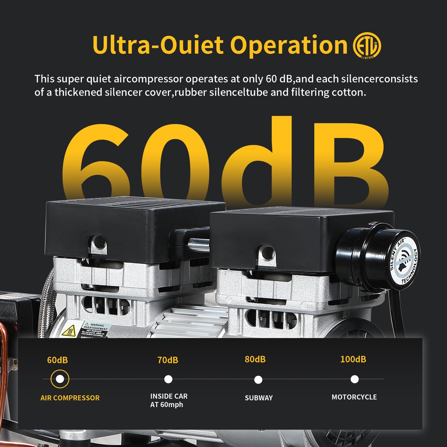 2 Gallon Portable Air Compressor 0.75HP 1.7 CFM@90PSI 60dB Ultra Quiet Oil Free Air Compressor for Tire Inflation Pneumatic Tool Spray Painting