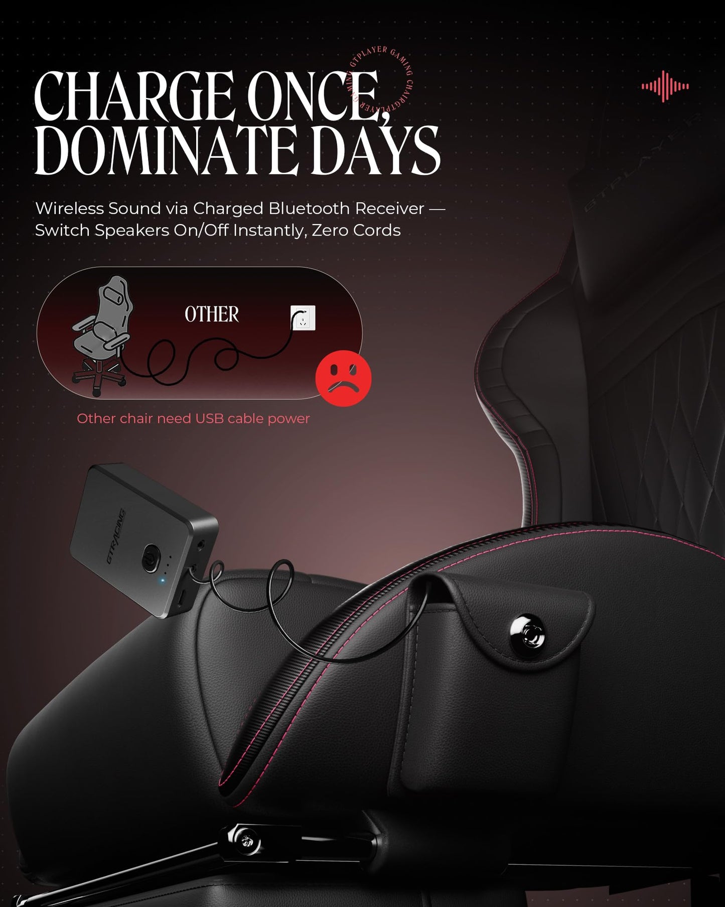 GTPLAYER ACE-PRO Music Gaming Chairs – Built-in Speakers, App Support & Bluetooth Control, Computer Game Chairs with Footrest for Adults, Ergonomic, Reclining, Linkage Armrest, BK‑RD Stitch