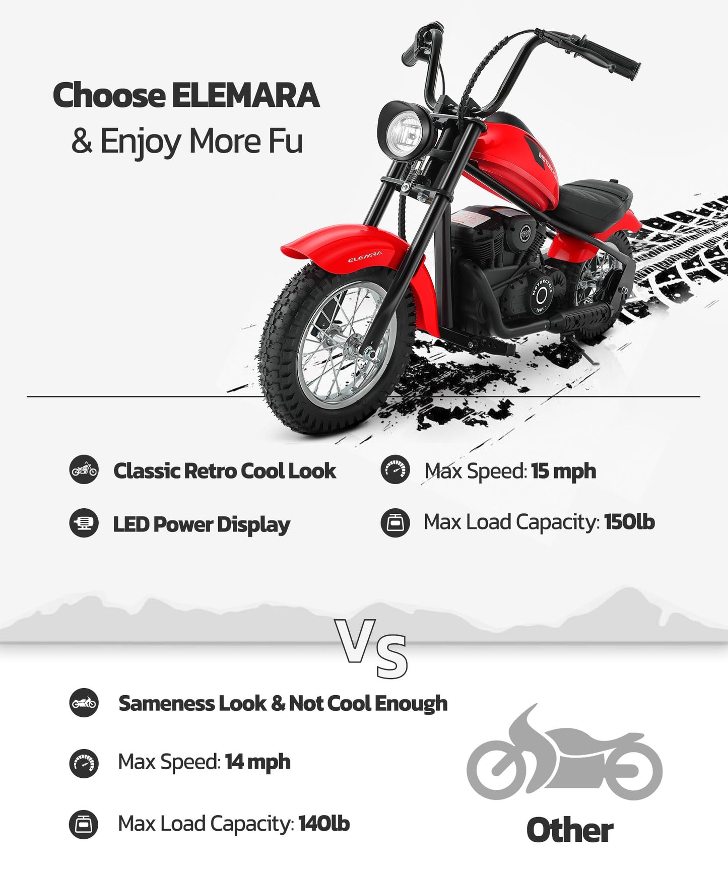 ELEMARA Electric Dirt Bike, 15 mph & 150lb Max, 24V Ride on Toy for Big Kids w/LED Lights & Power Display,Chain-Driven Motor,Twist-Grip Throttle, Shock Springs,Handbrake,12" Air-Filled Tires-Red