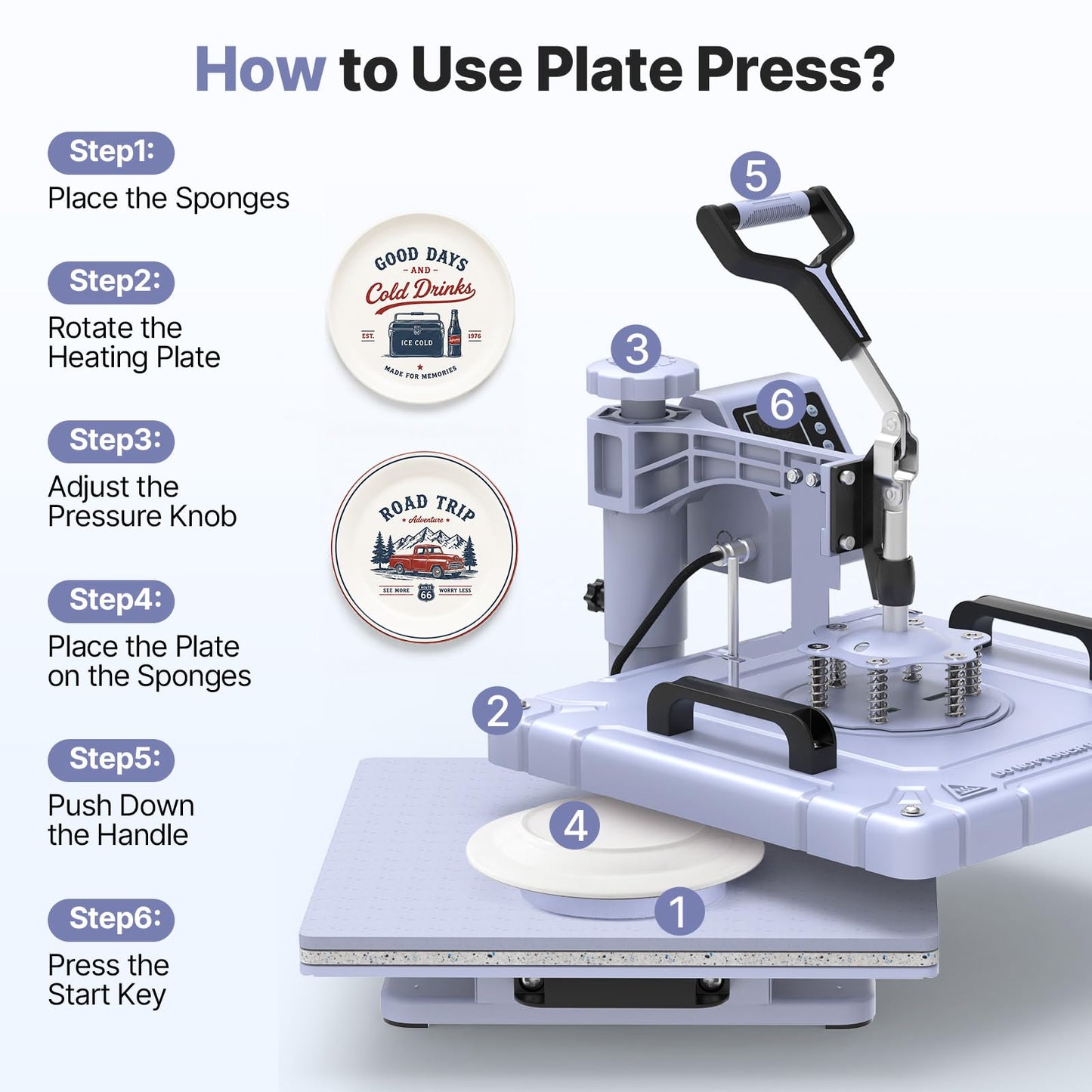 Slendor 15x15 Inch Heat Press 5 in 1 Heat Press Machine, 360-Degree Swing Away Digital T Shirt Pressing Machine Multifunction Heat Transfer Sublimation Combo for T Shirts Mugs Hat Plate Cap